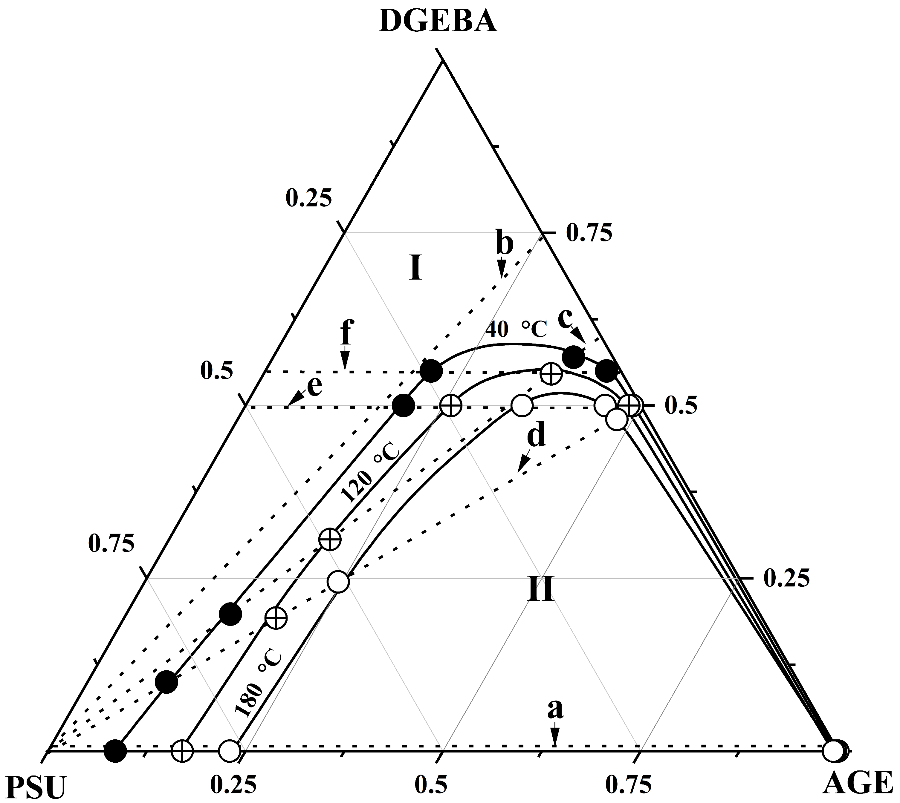Polymers 16 00130 g014