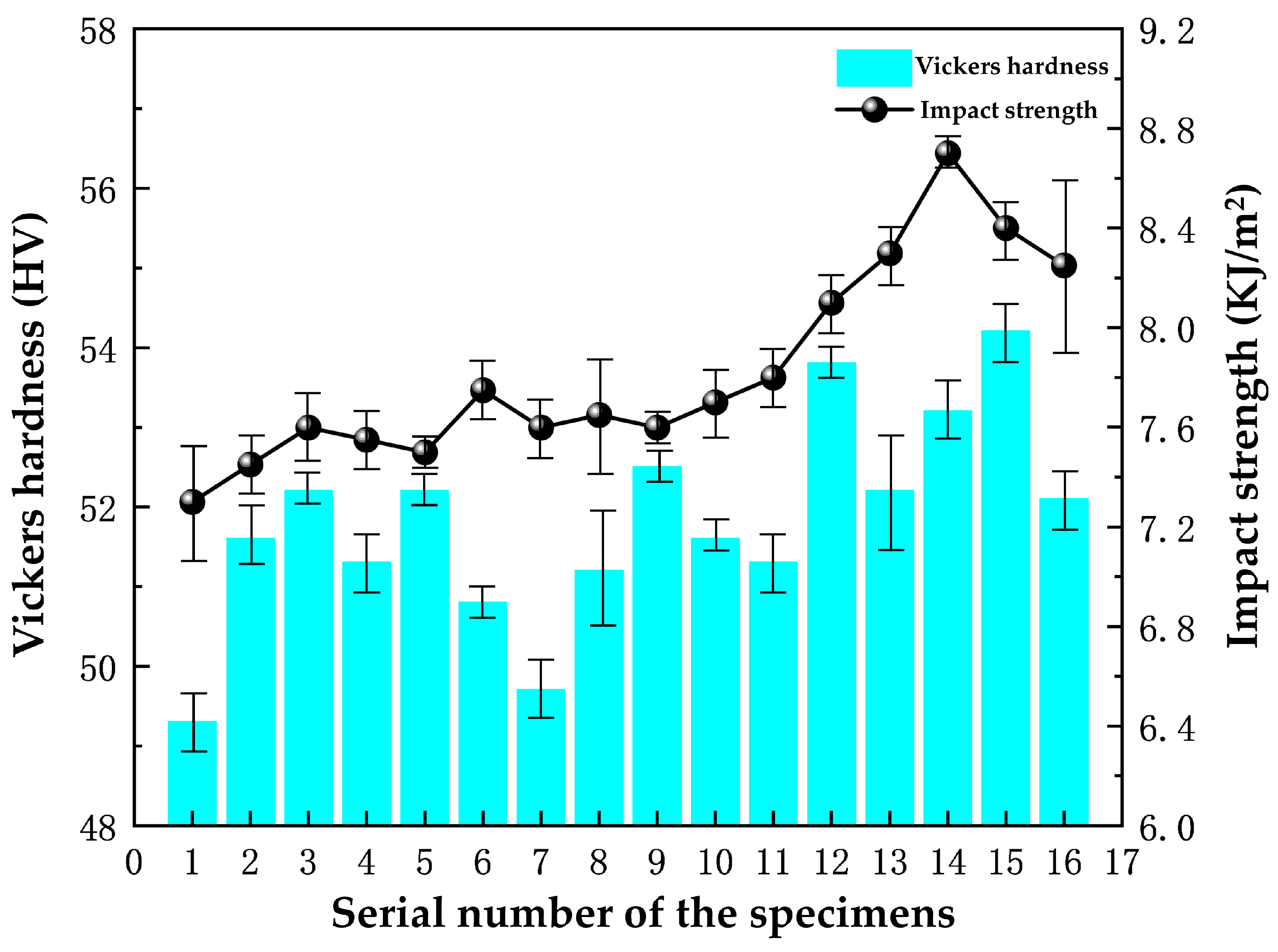 Polymers 16 00131 g004