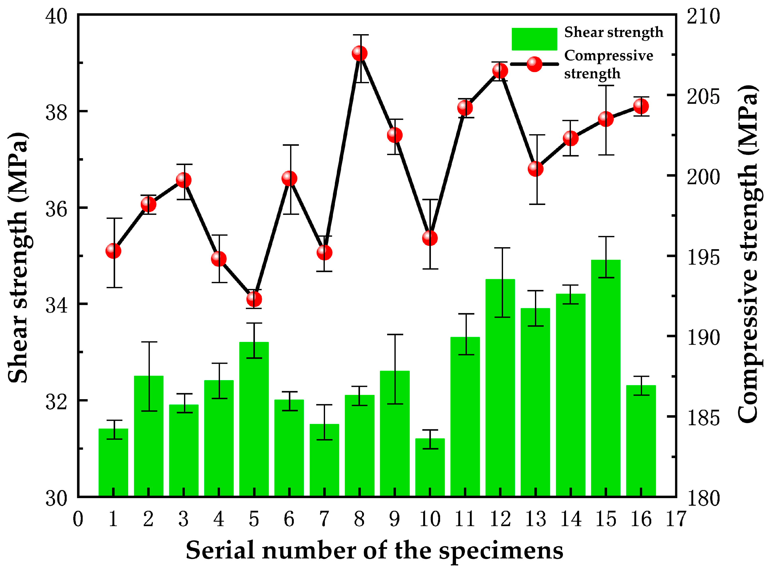 Polymers 16 00131 g005