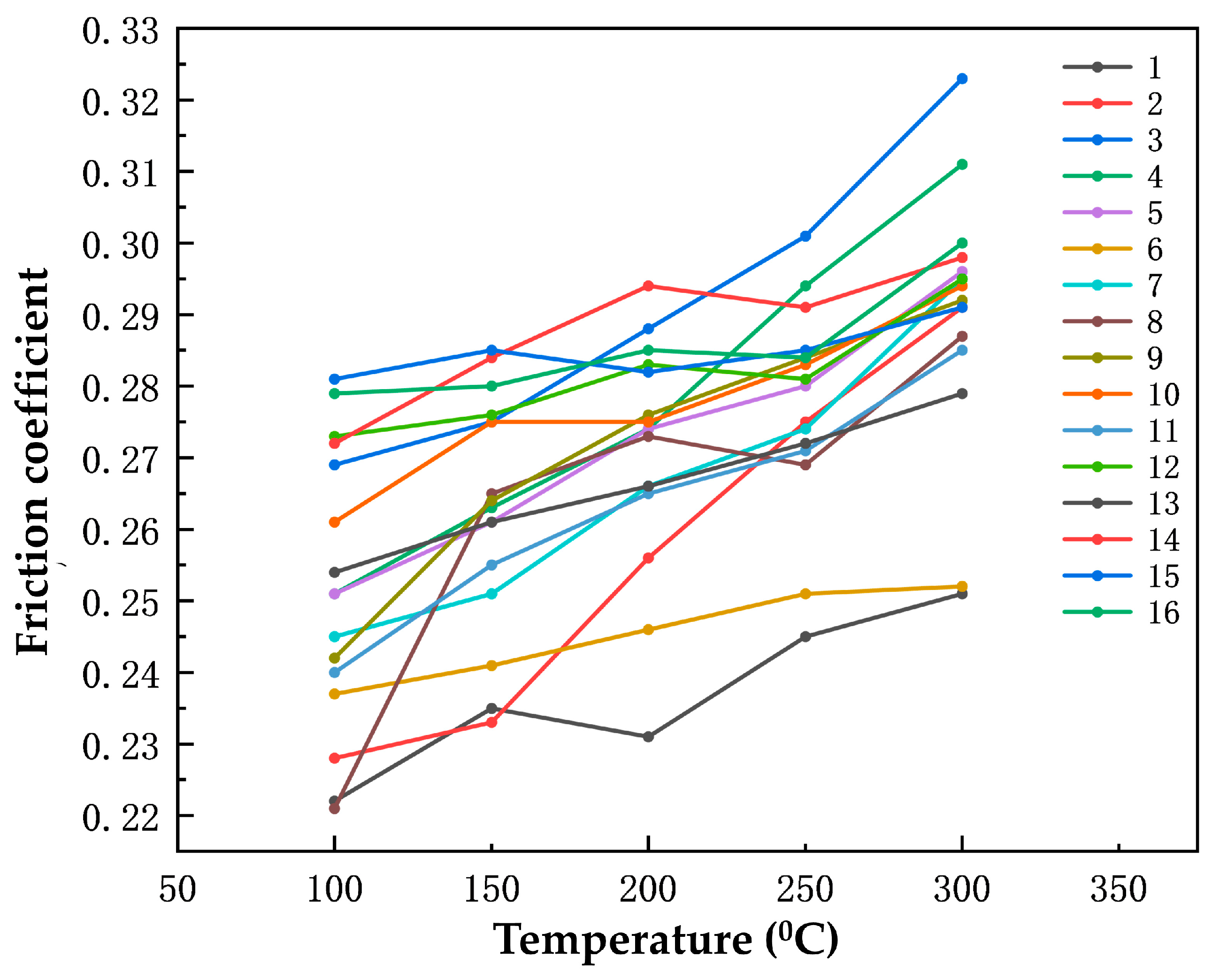 Polymers 16 00131 g007