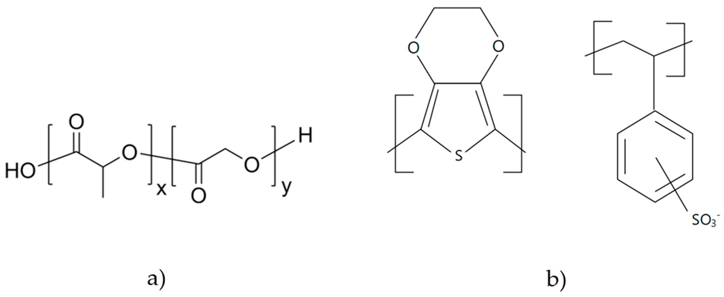 Polymers 16 00133 g001