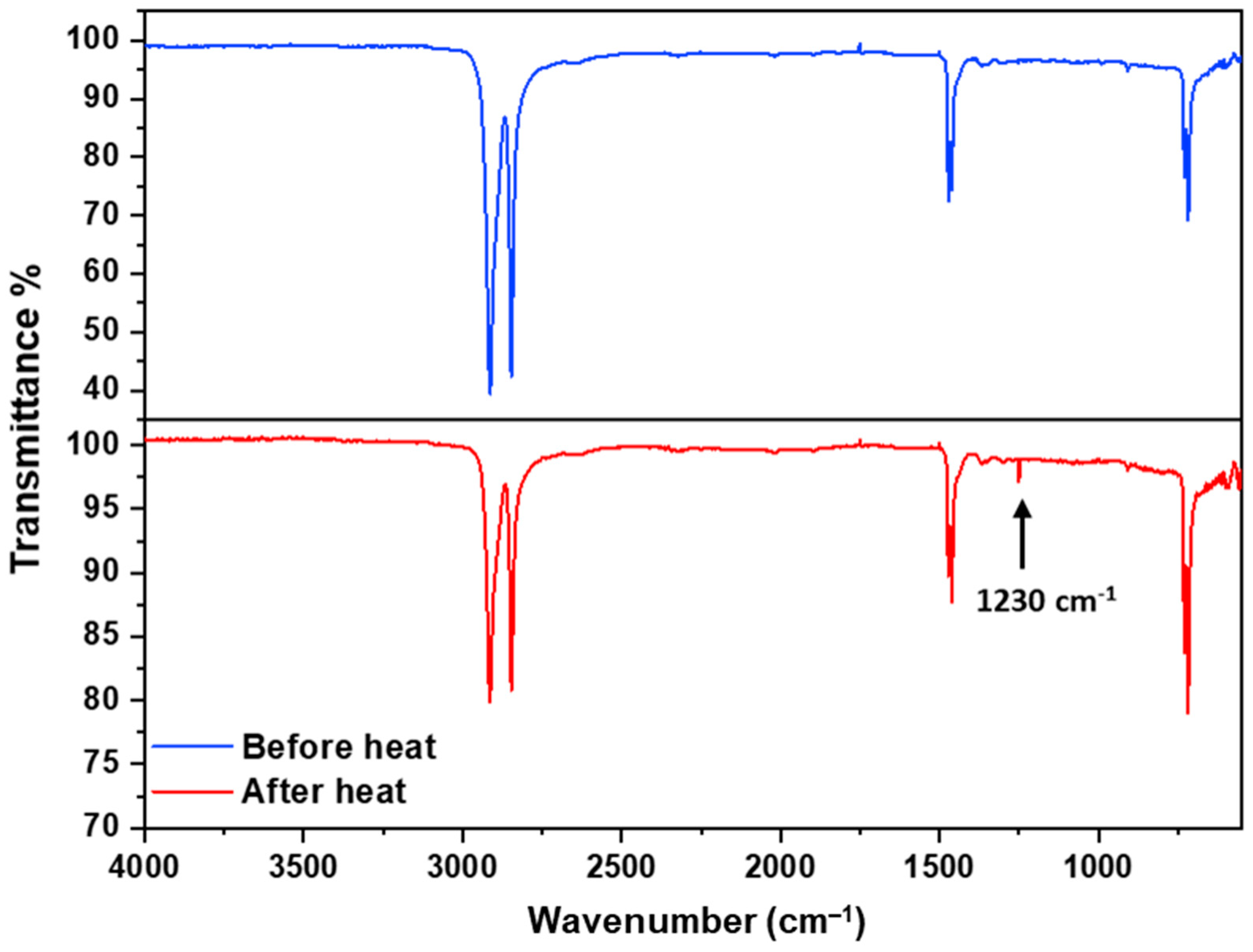 Polymers 16 00135 g012 Polymers 16 00135 g012