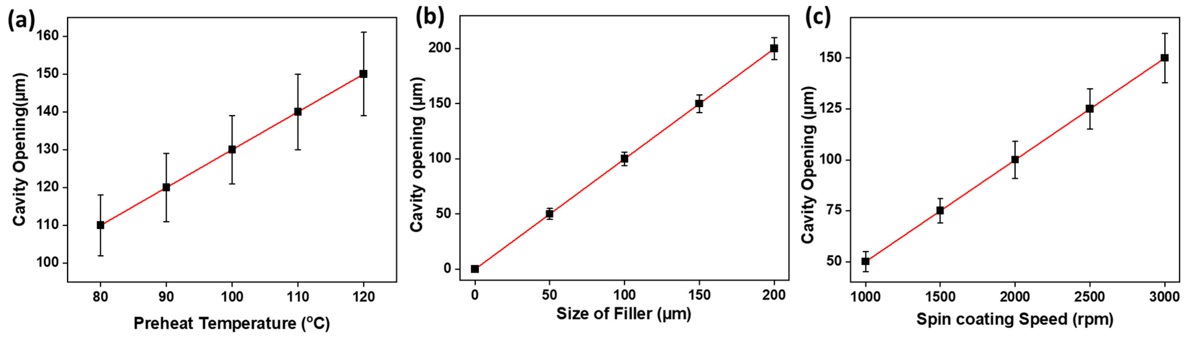 Polymers 16 00135 g014 Polymers 16 00135 g014