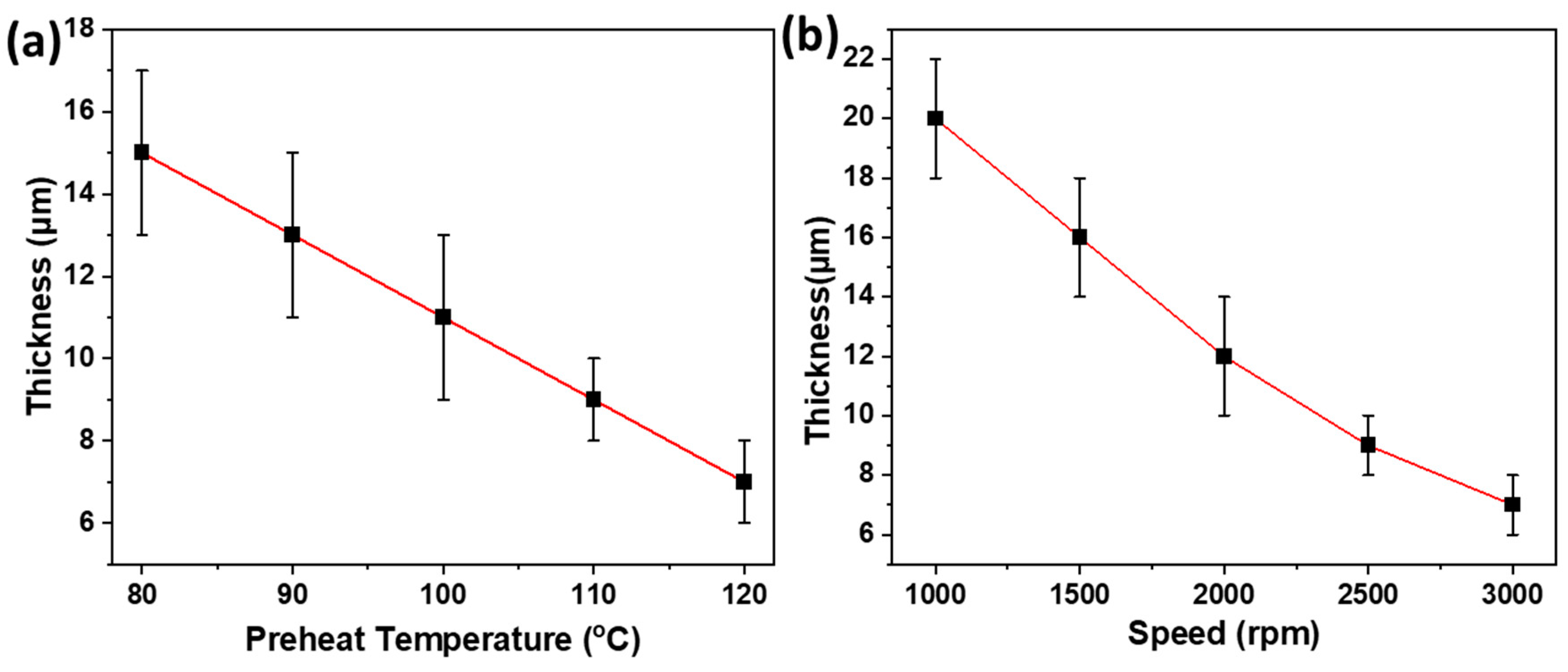 Polymers 16 00135 g016 Polymers 16 00135 g016