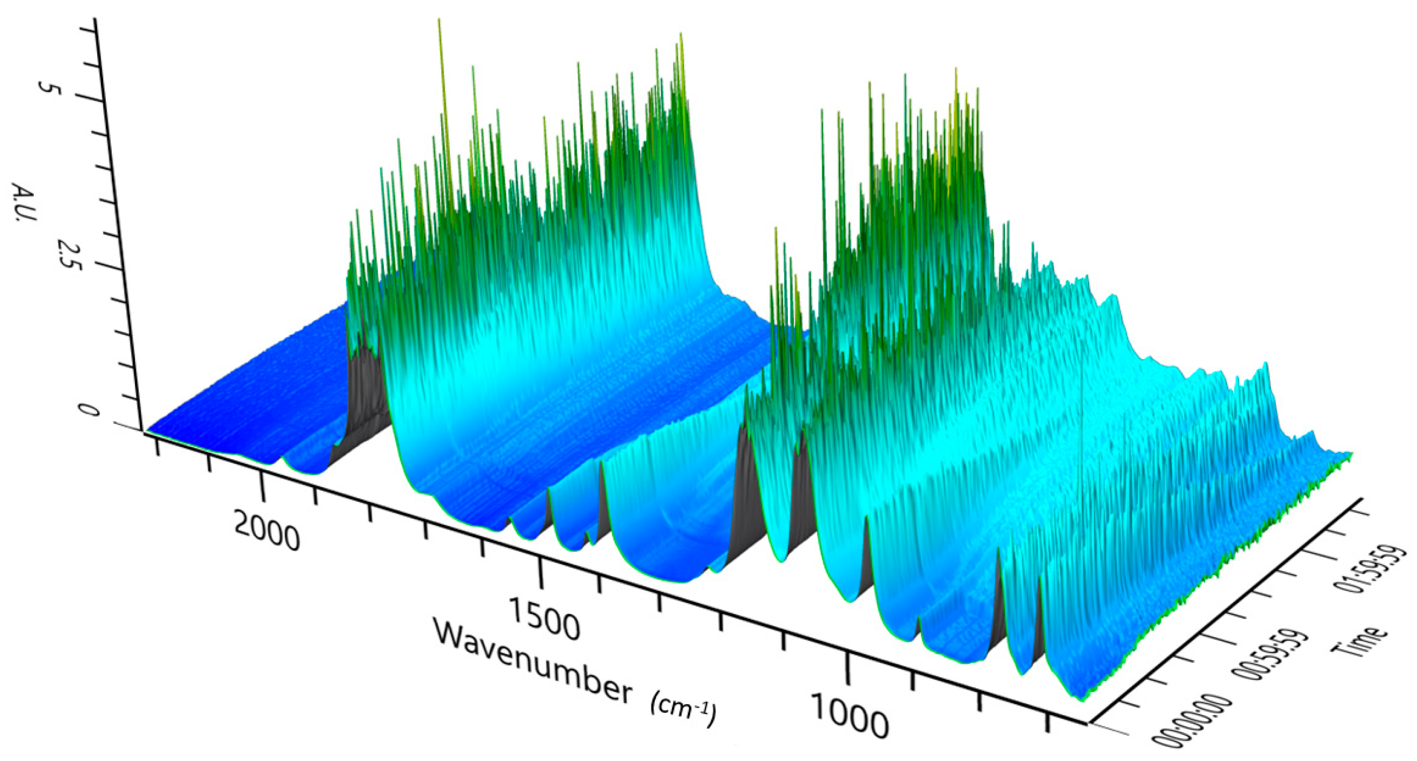 Polymers 16 00136 g001