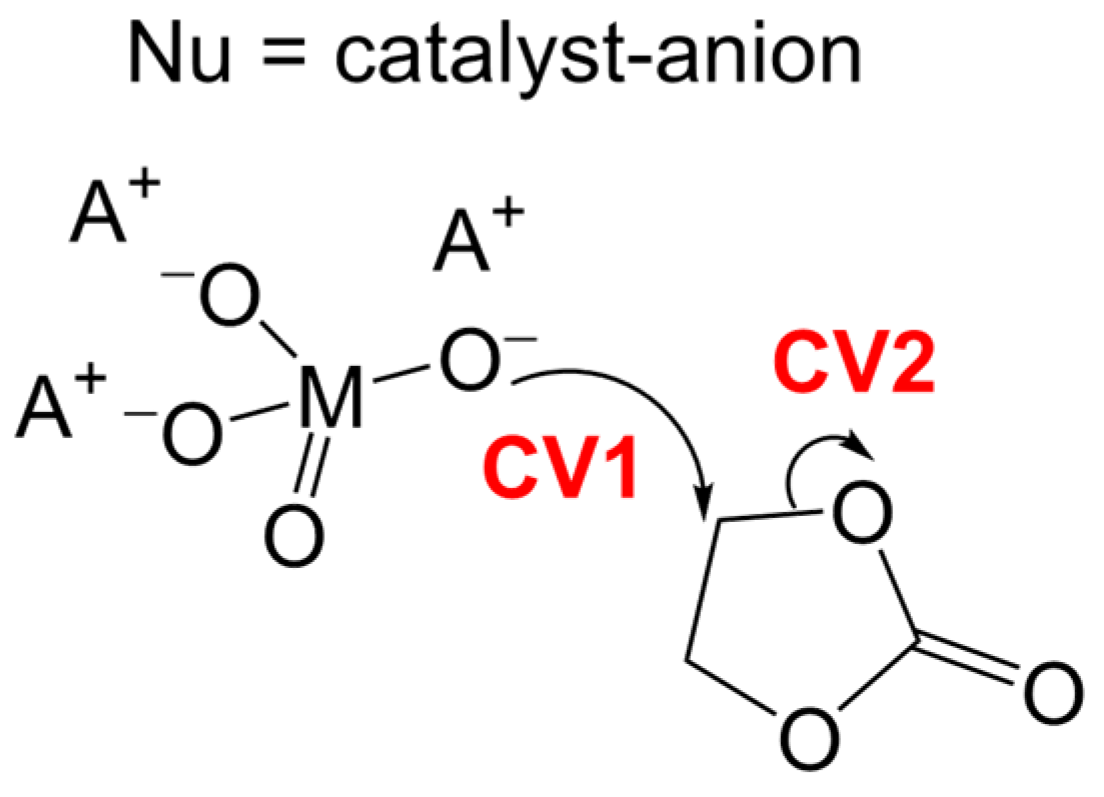 Polymers 16 00136 g003