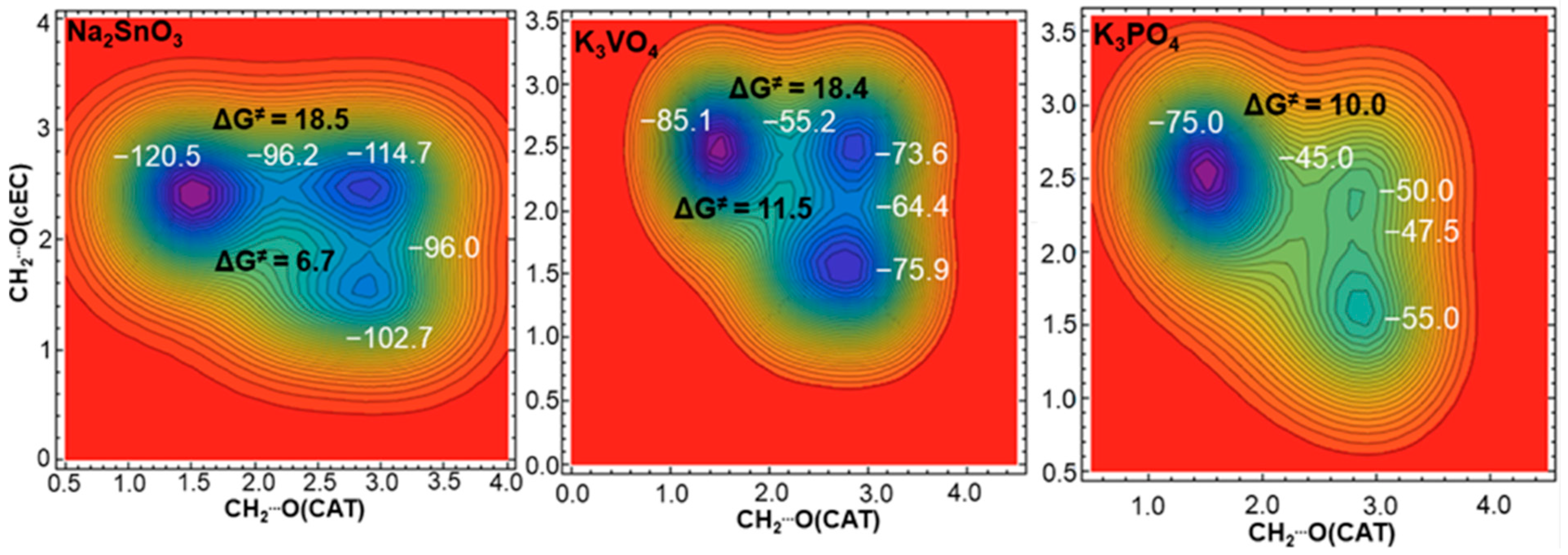 Polymers 16 00136 g006