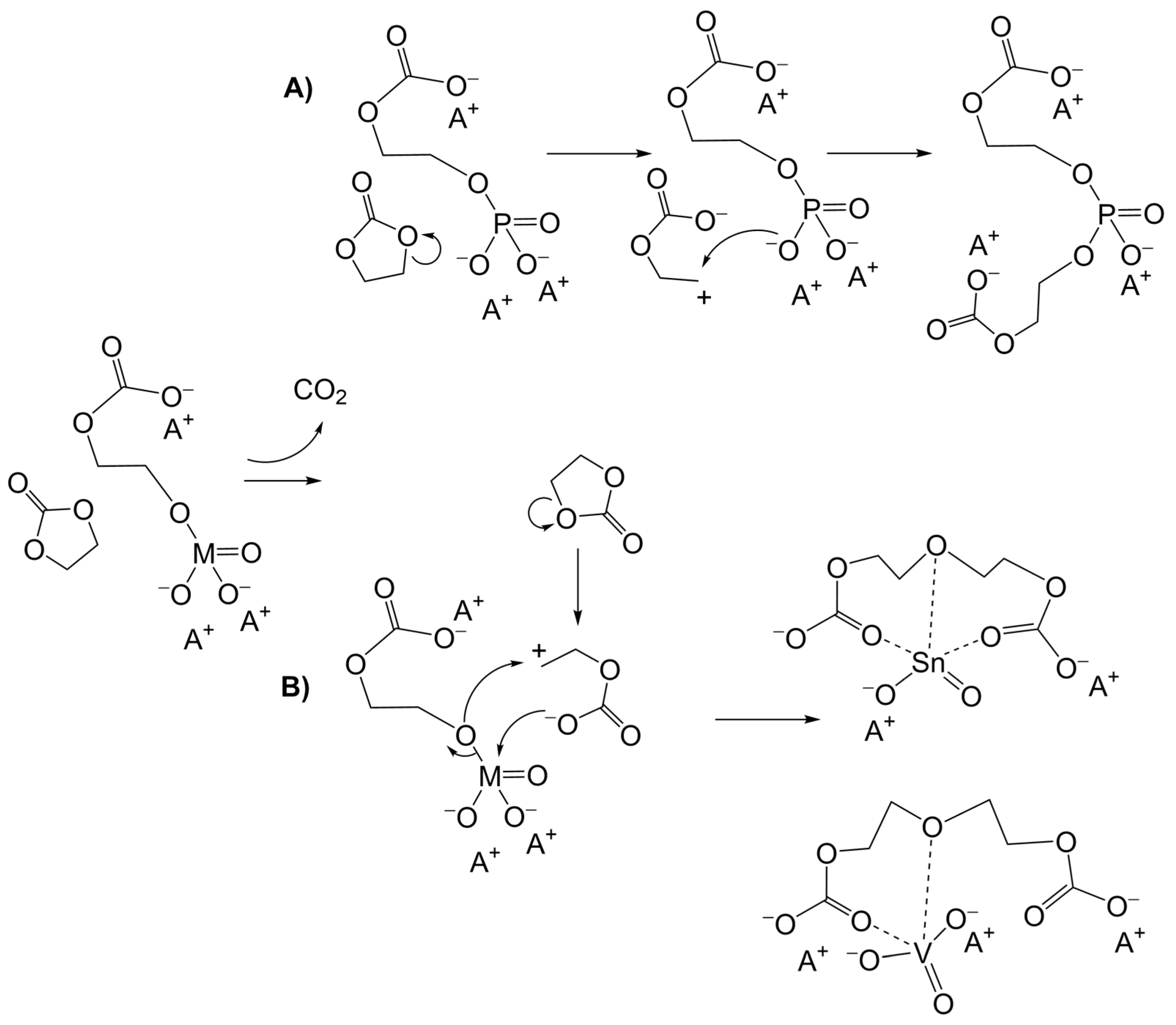 Polymers 16 00136 g011