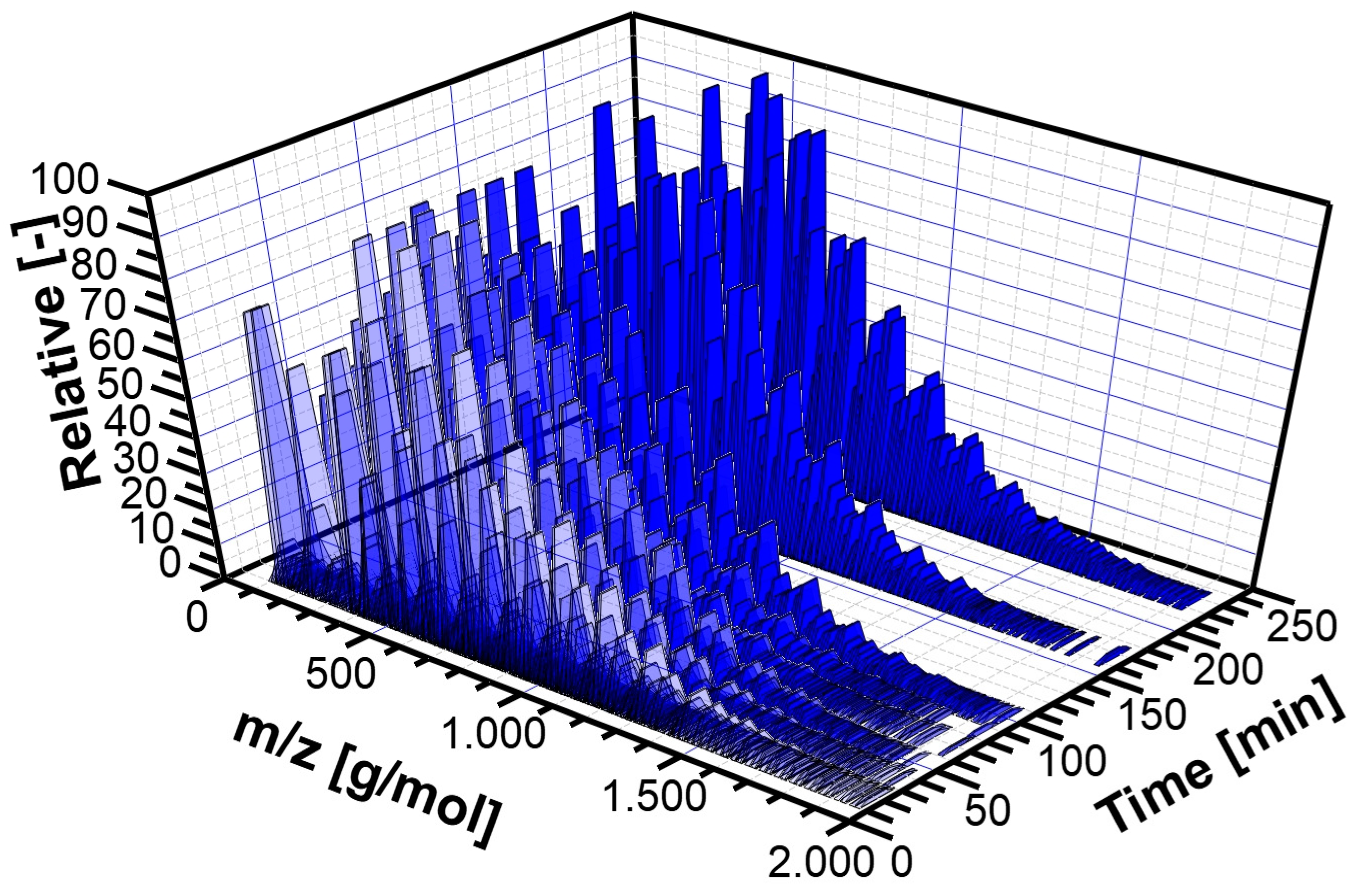 Polymers 16 00136 g014