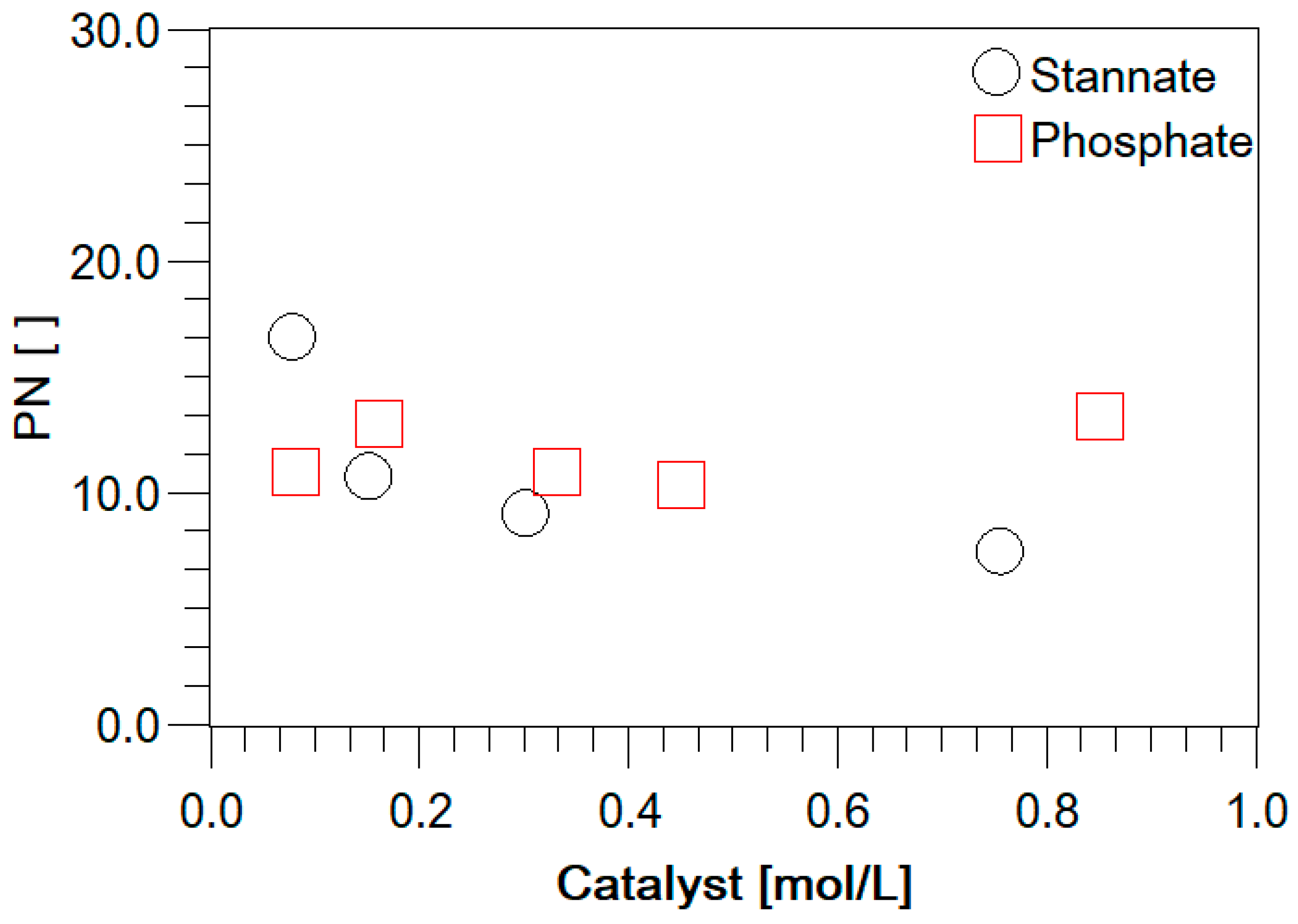 Polymers 16 00136 g016