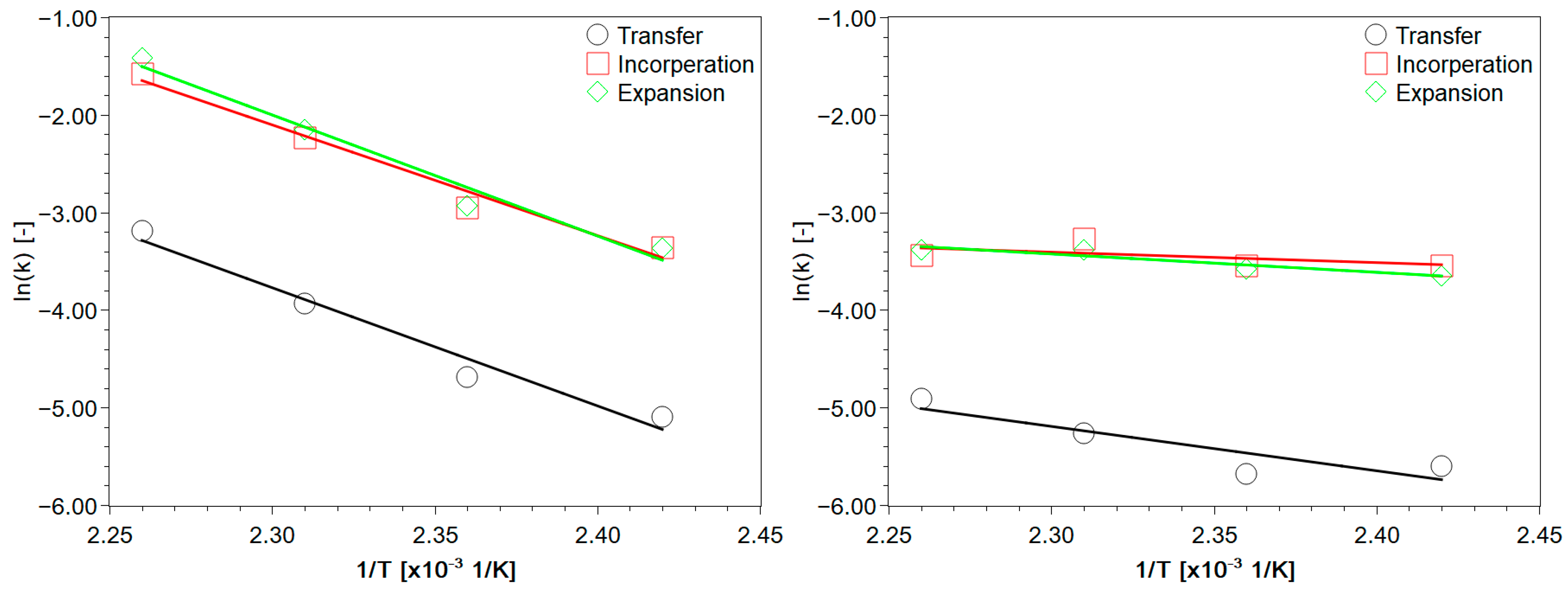 Polymers 16 00136 g017