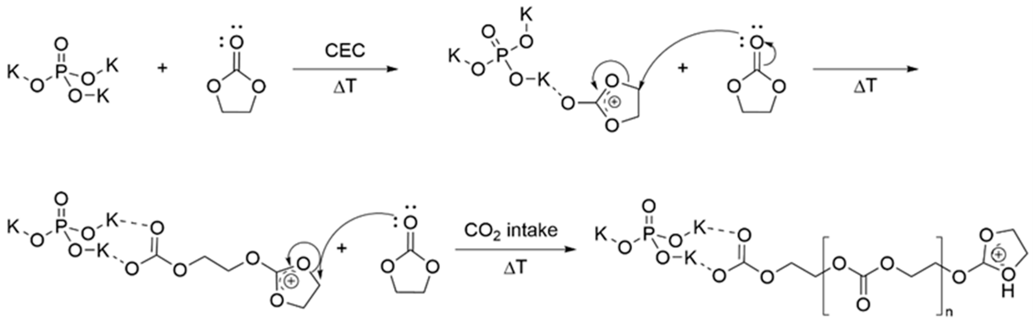 Polymers 16 00136 sch006