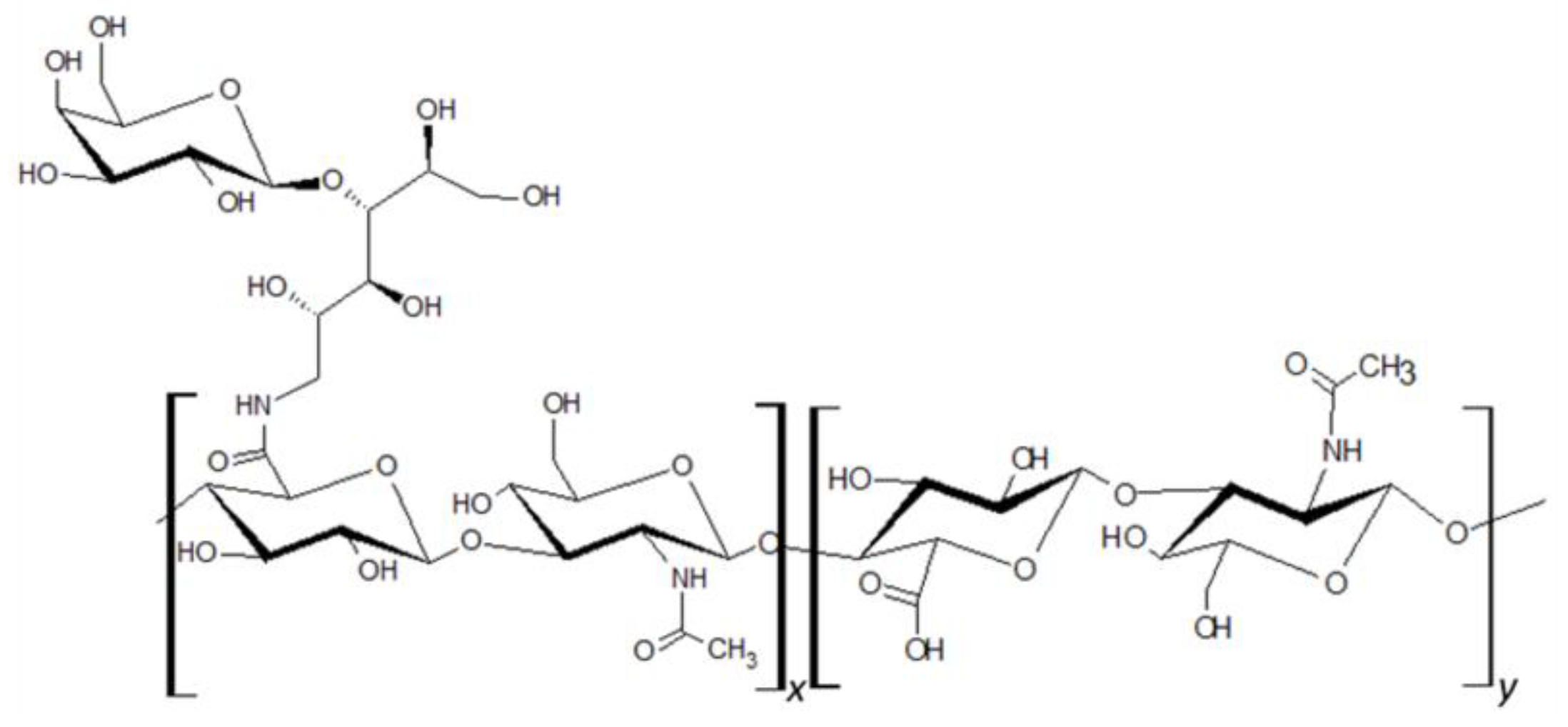 Polymers 16 00138 g001