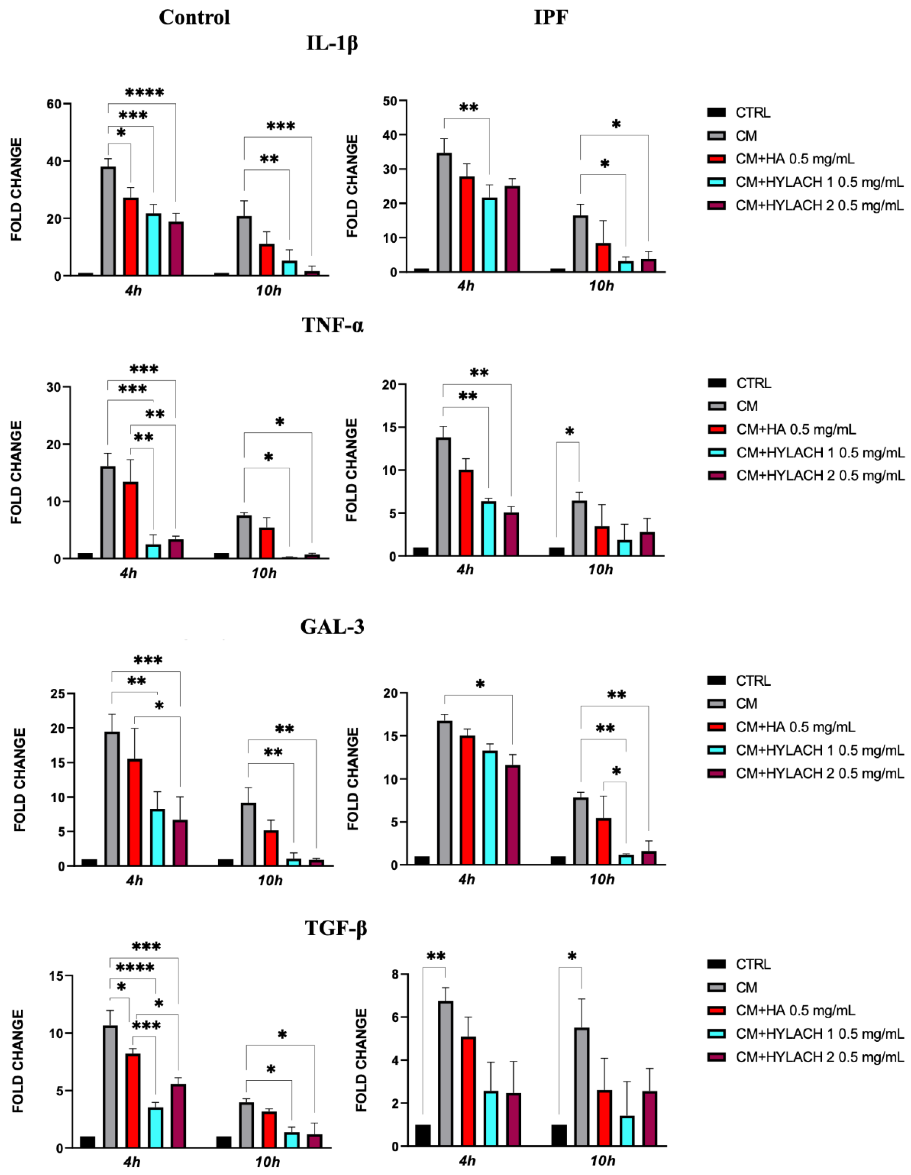 Polymers 16 00138 g006