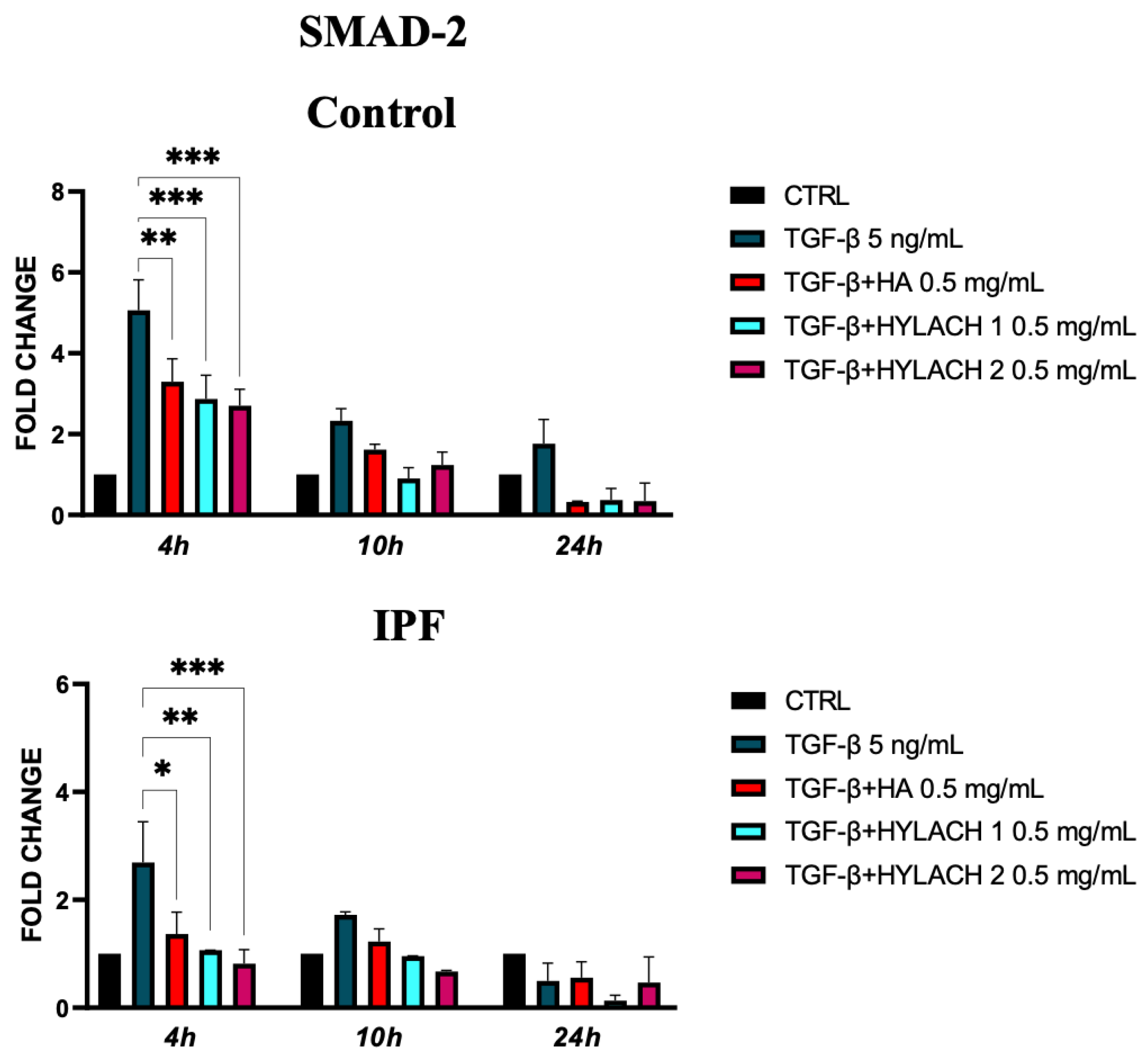 Polymers 16 00138 g007
