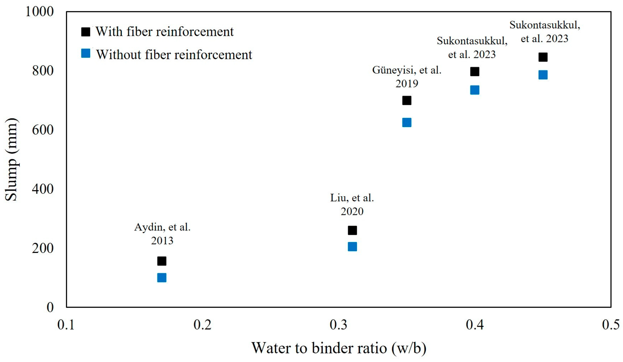 Polymers 16 00141 g006