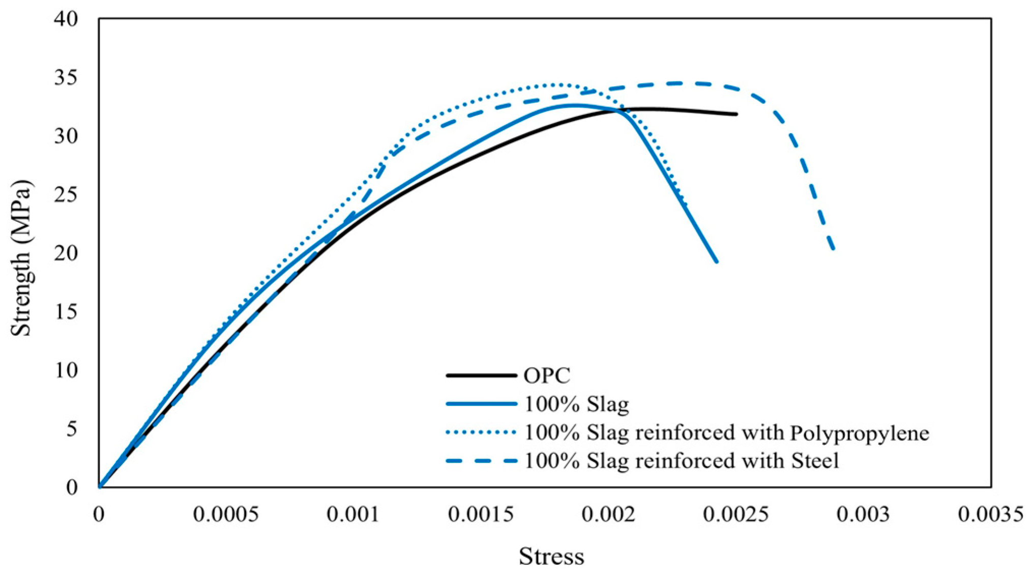 Polymers 16 00141 g011
