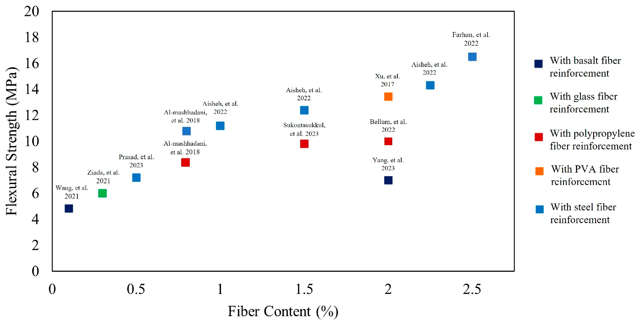 Polymers 16 00141 g013