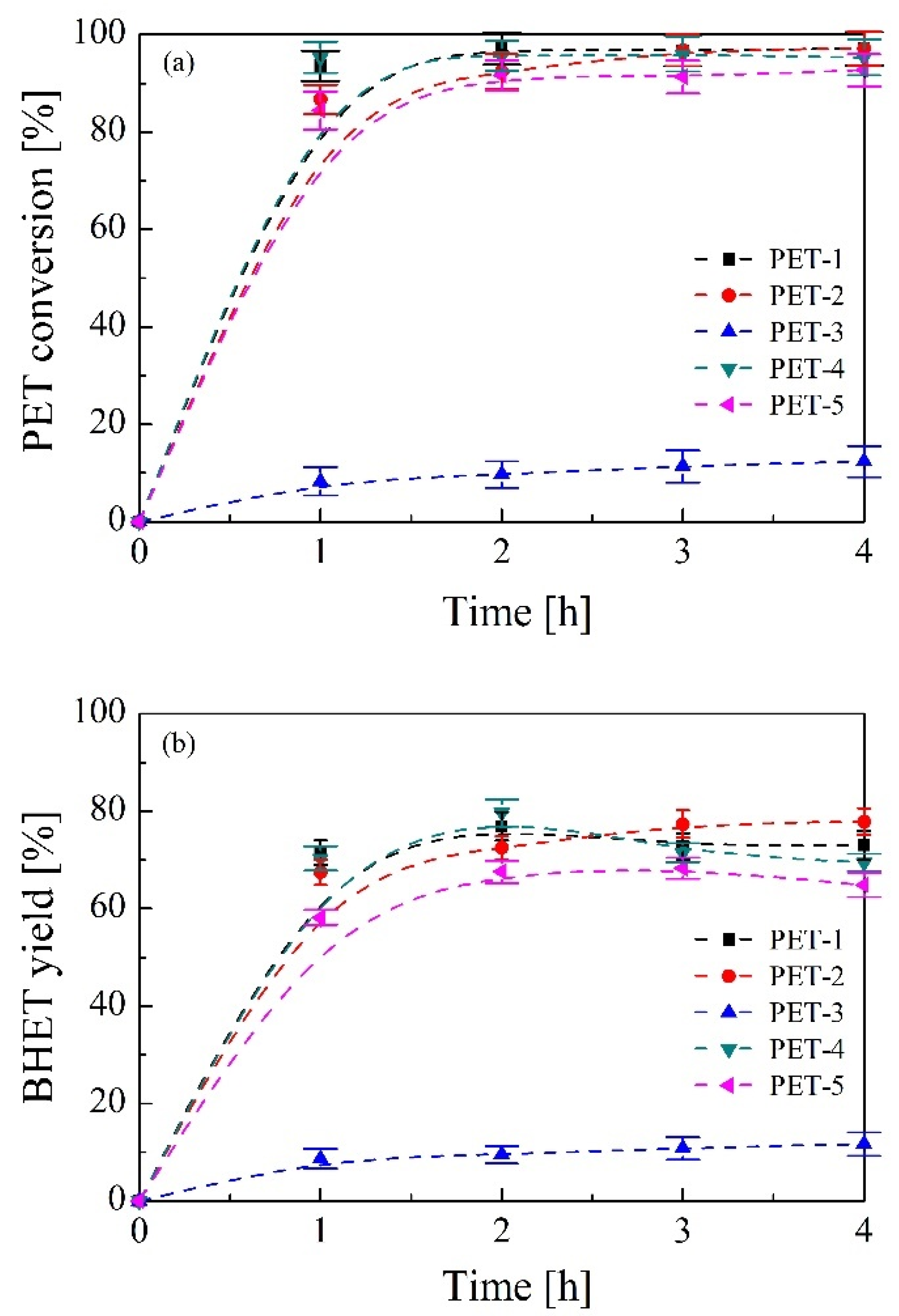 Polymers 16 00142 g007
