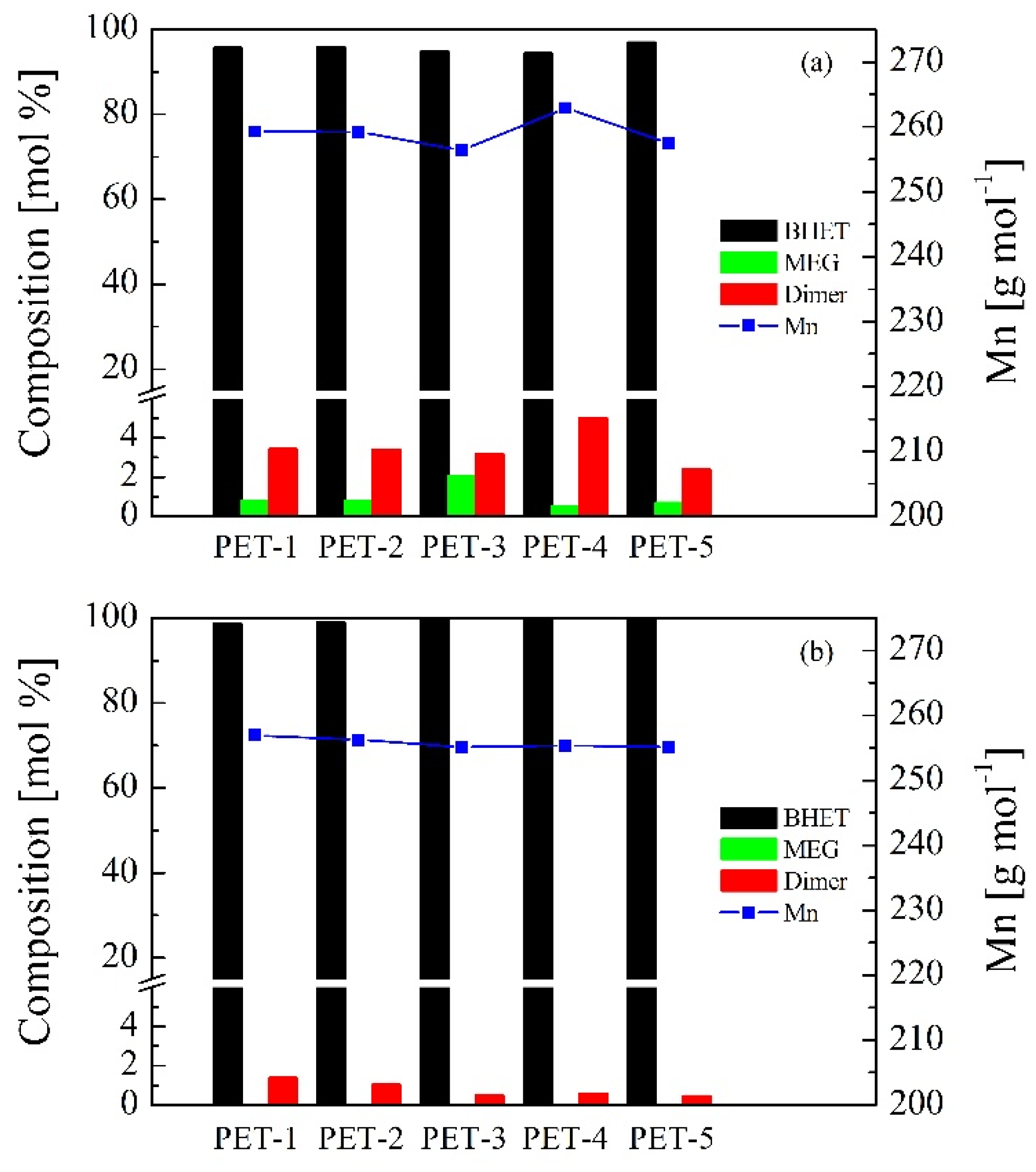 Polymers 16 00142 g009
