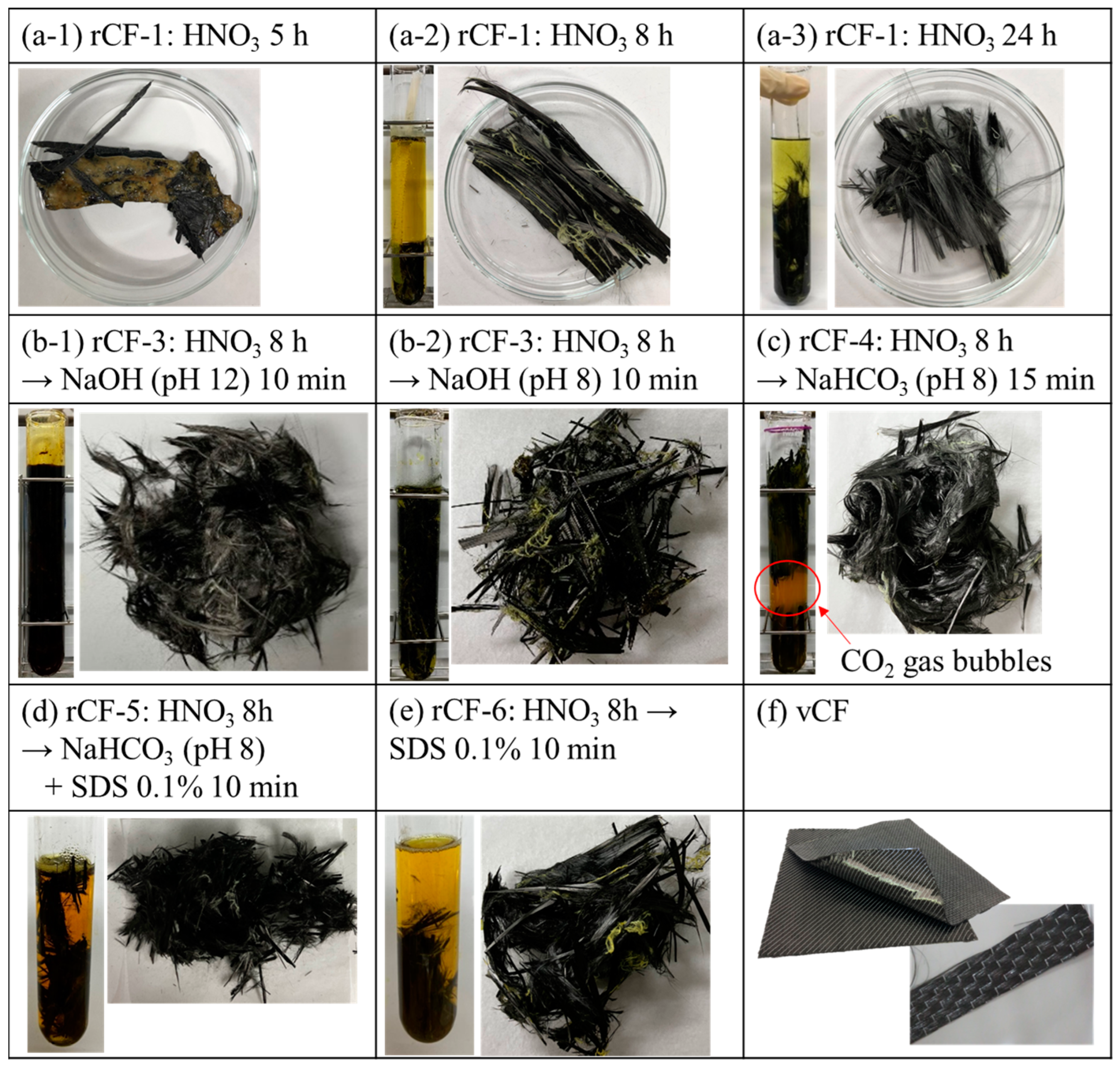 Polymers 16 00143 g003