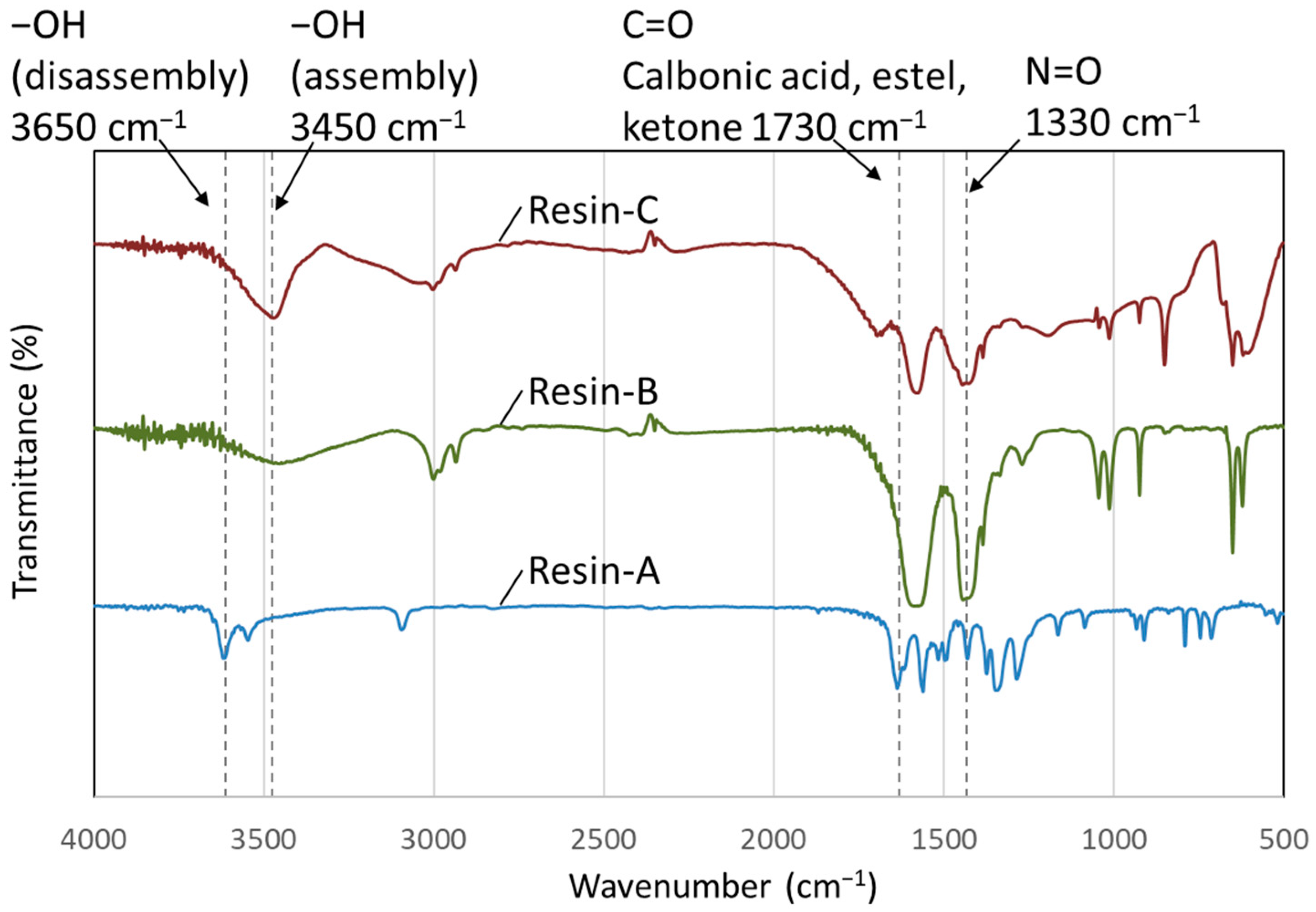 Polymers 16 00143 g008