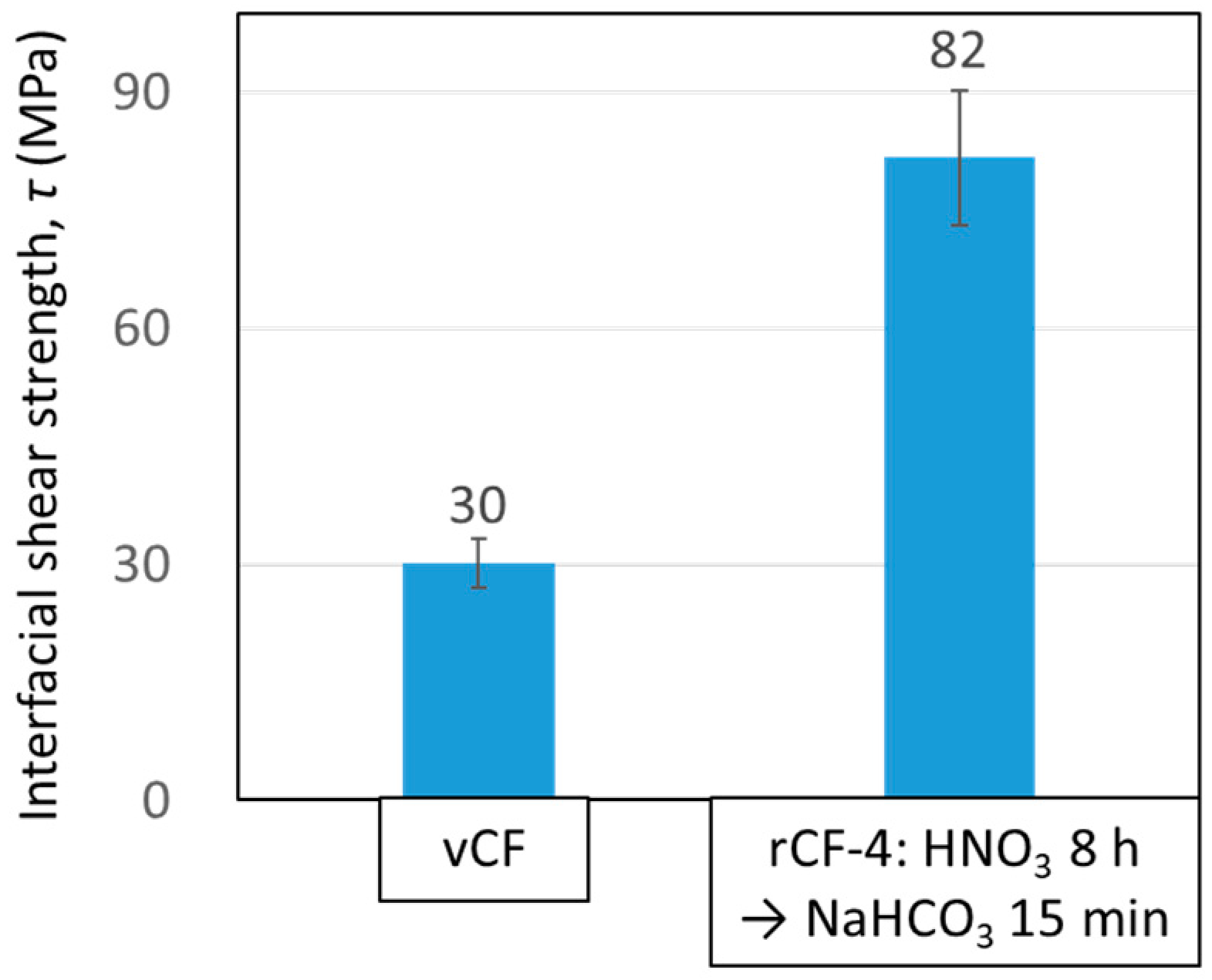 Polymers 16 00143 g011