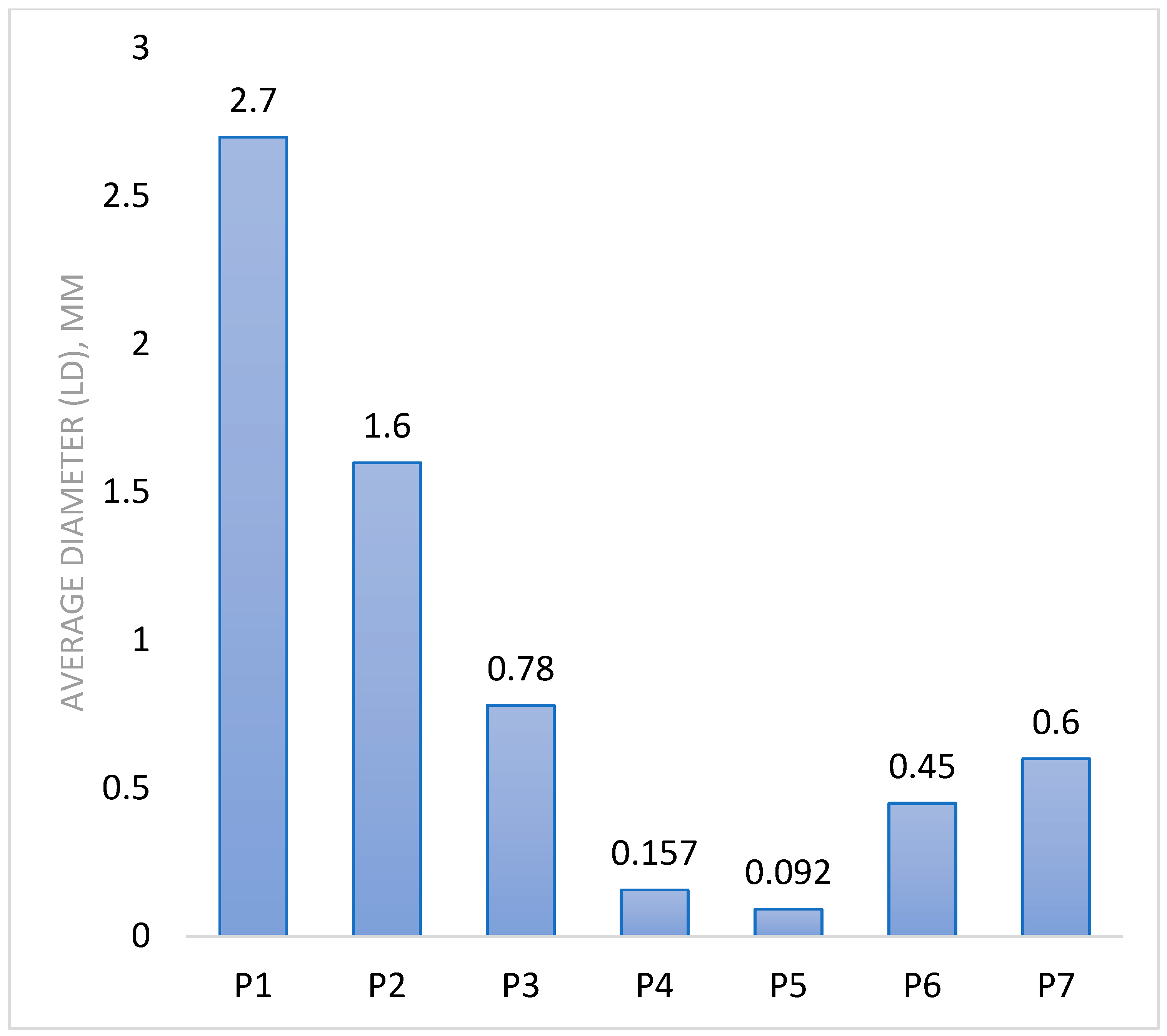 Polymers 16 00144 g001