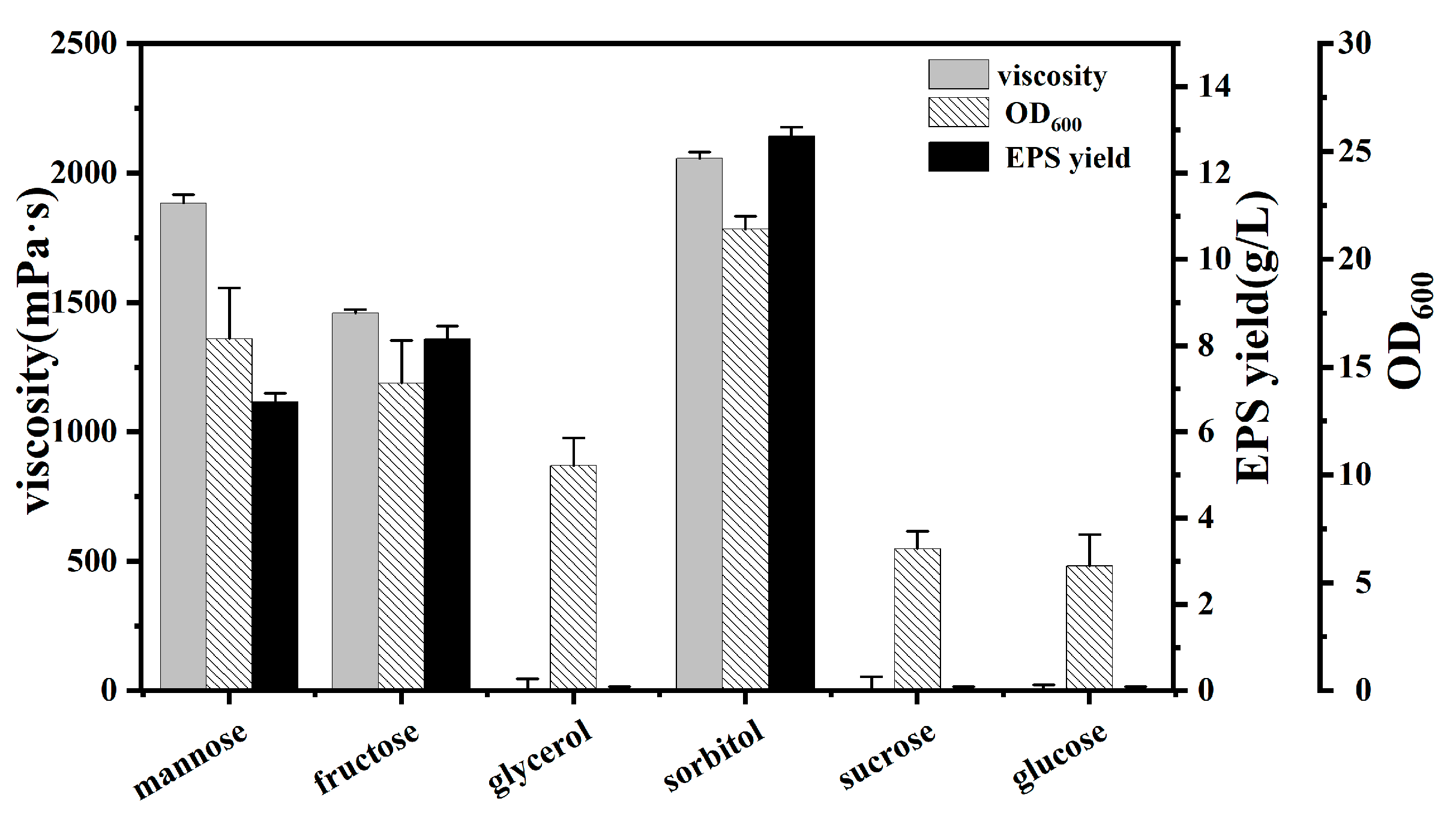 Polymers 16 00145 g003