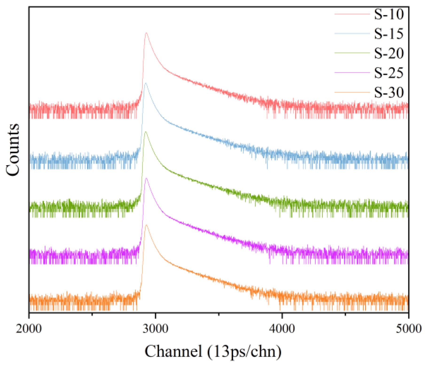 Polymers 16 00146 g004