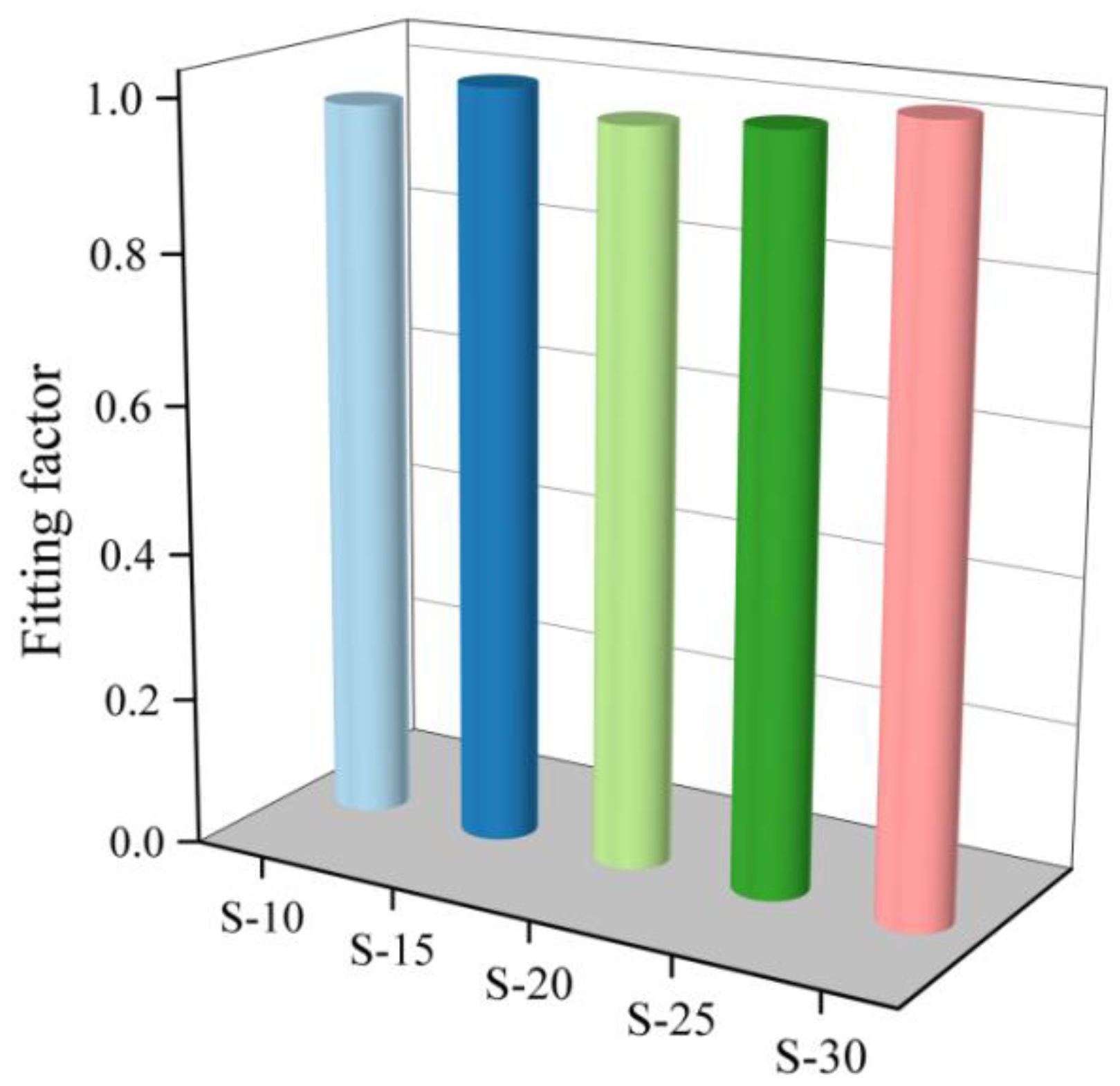 Polymers 16 00146 g005
