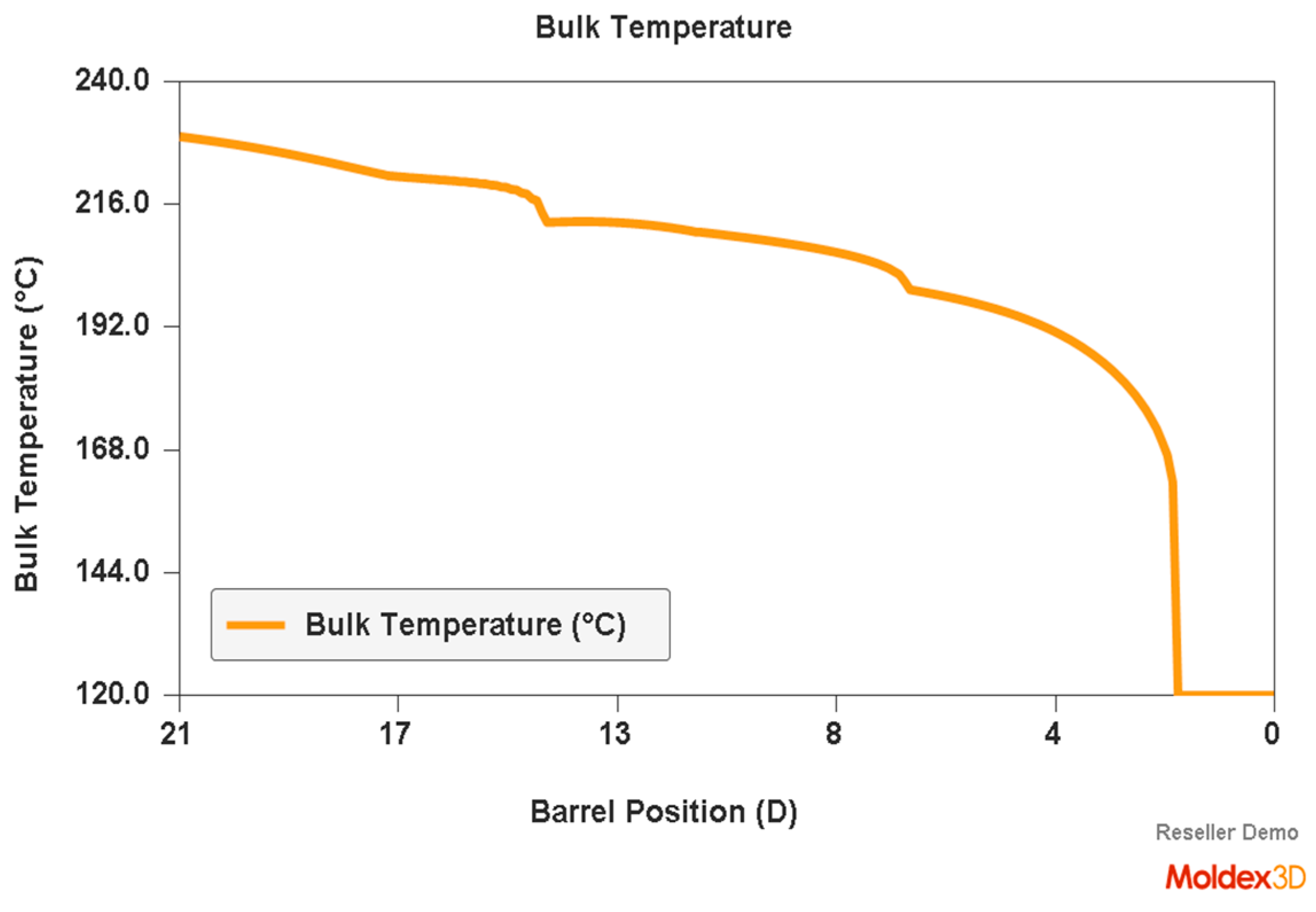 Polymers 16 00147 g007