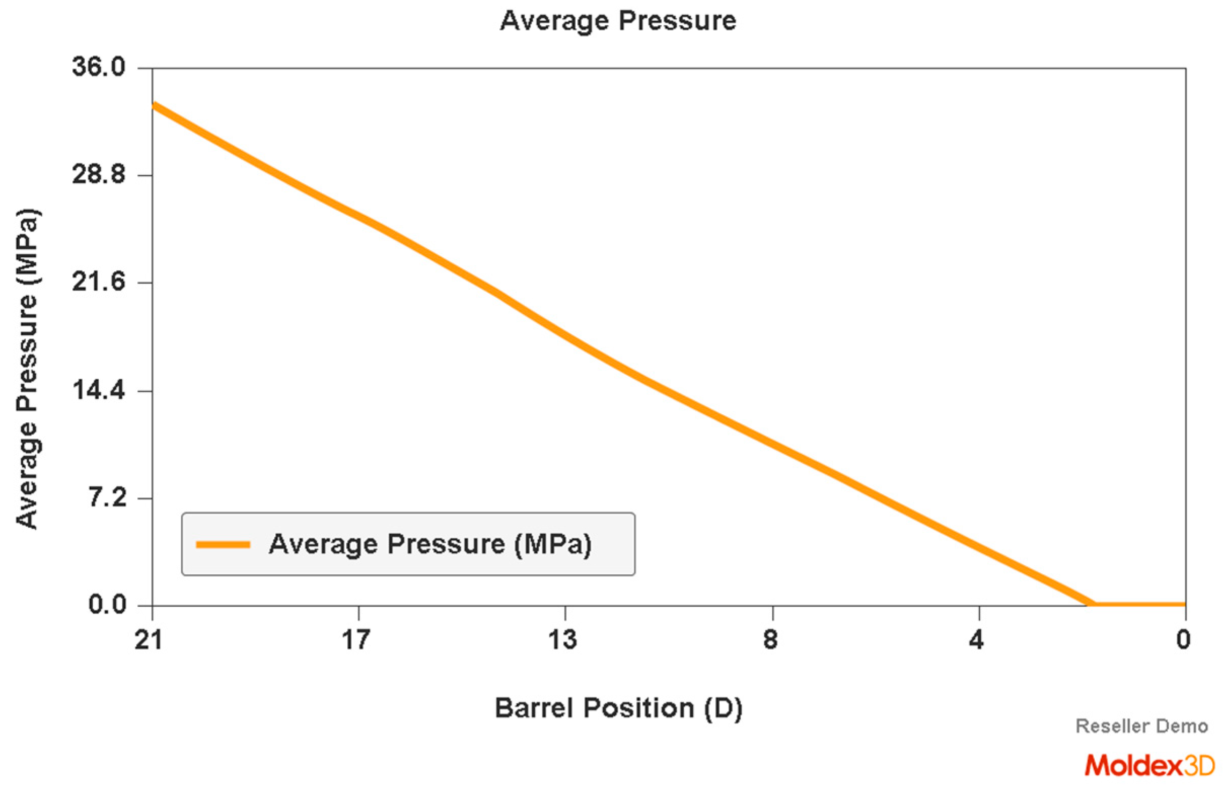 Polymers 16 00147 g008