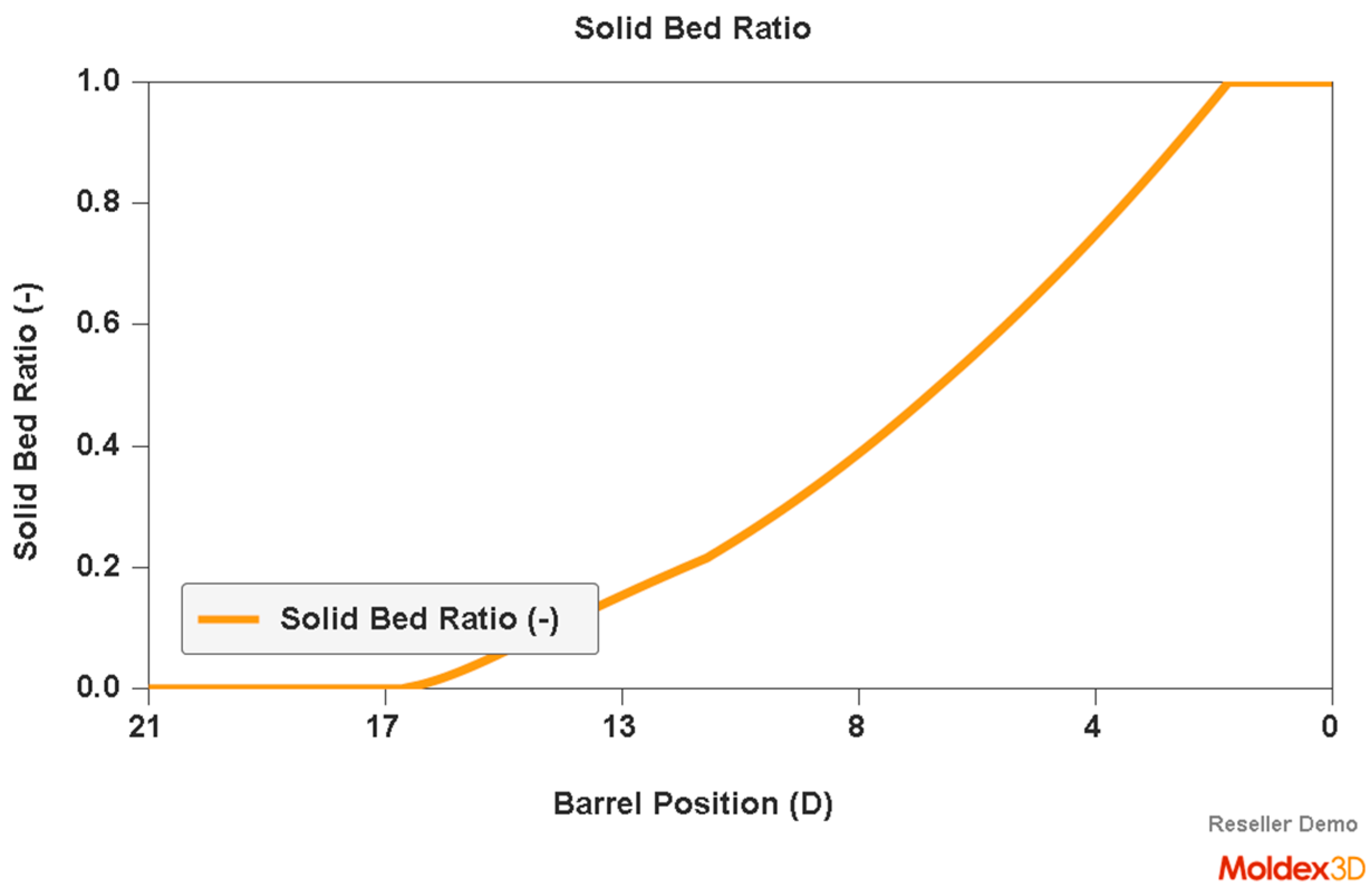 Polymers 16 00147 g009