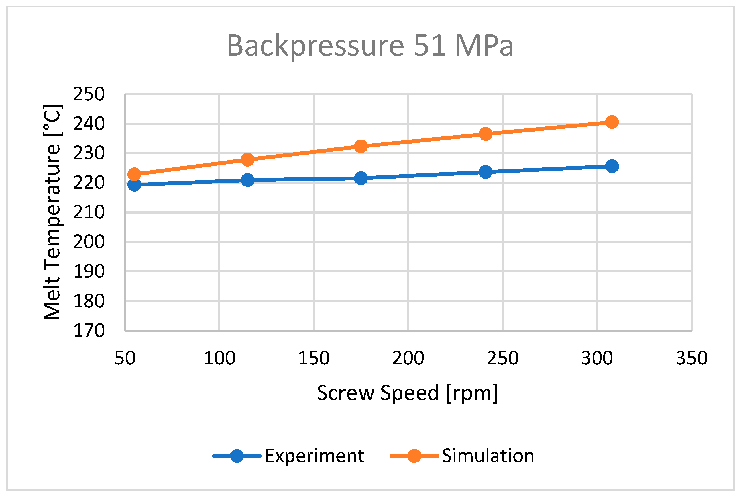 Polymers 16 00147 g012