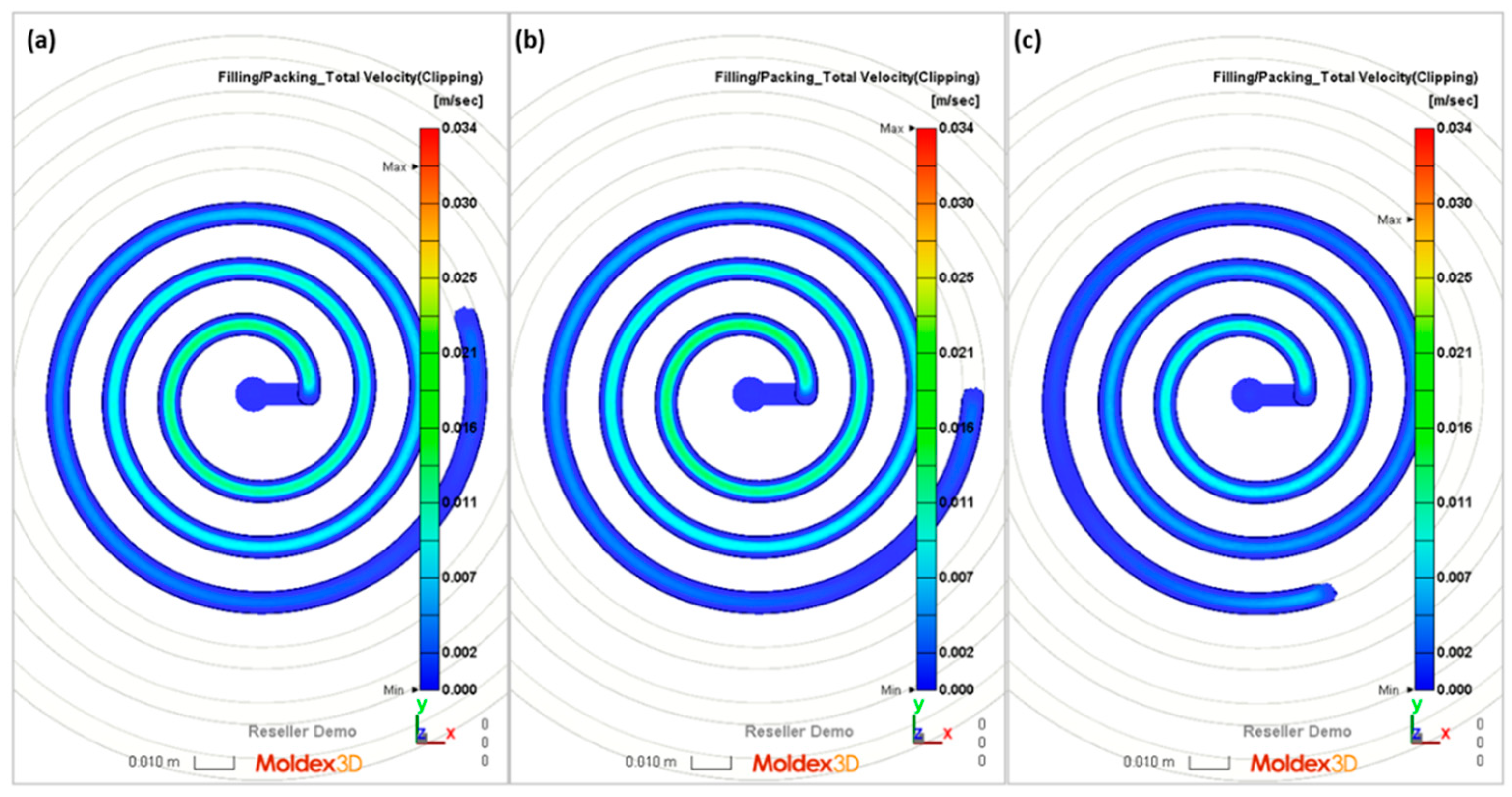 Polymers 16 00147 g015