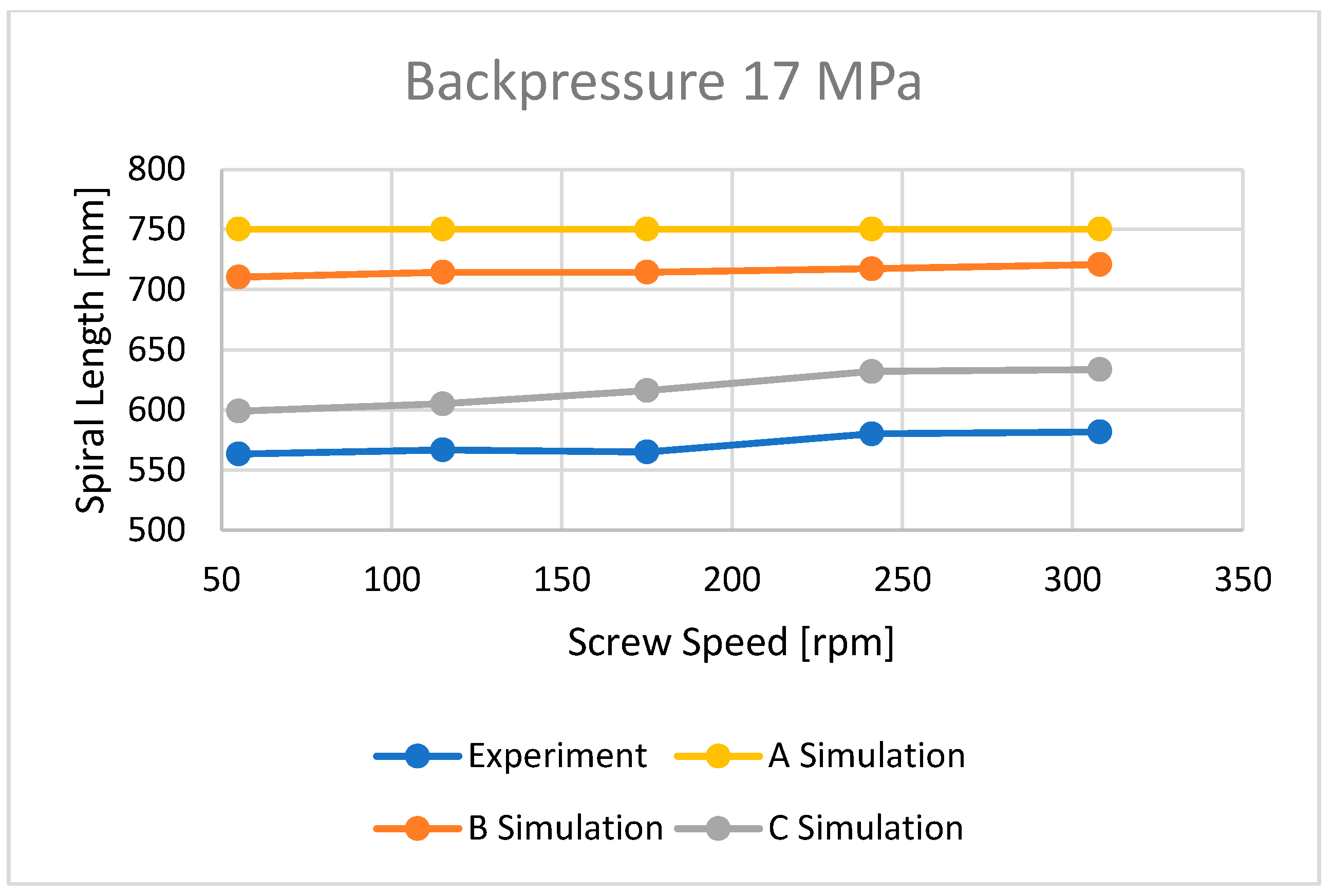 Polymers 16 00147 g016