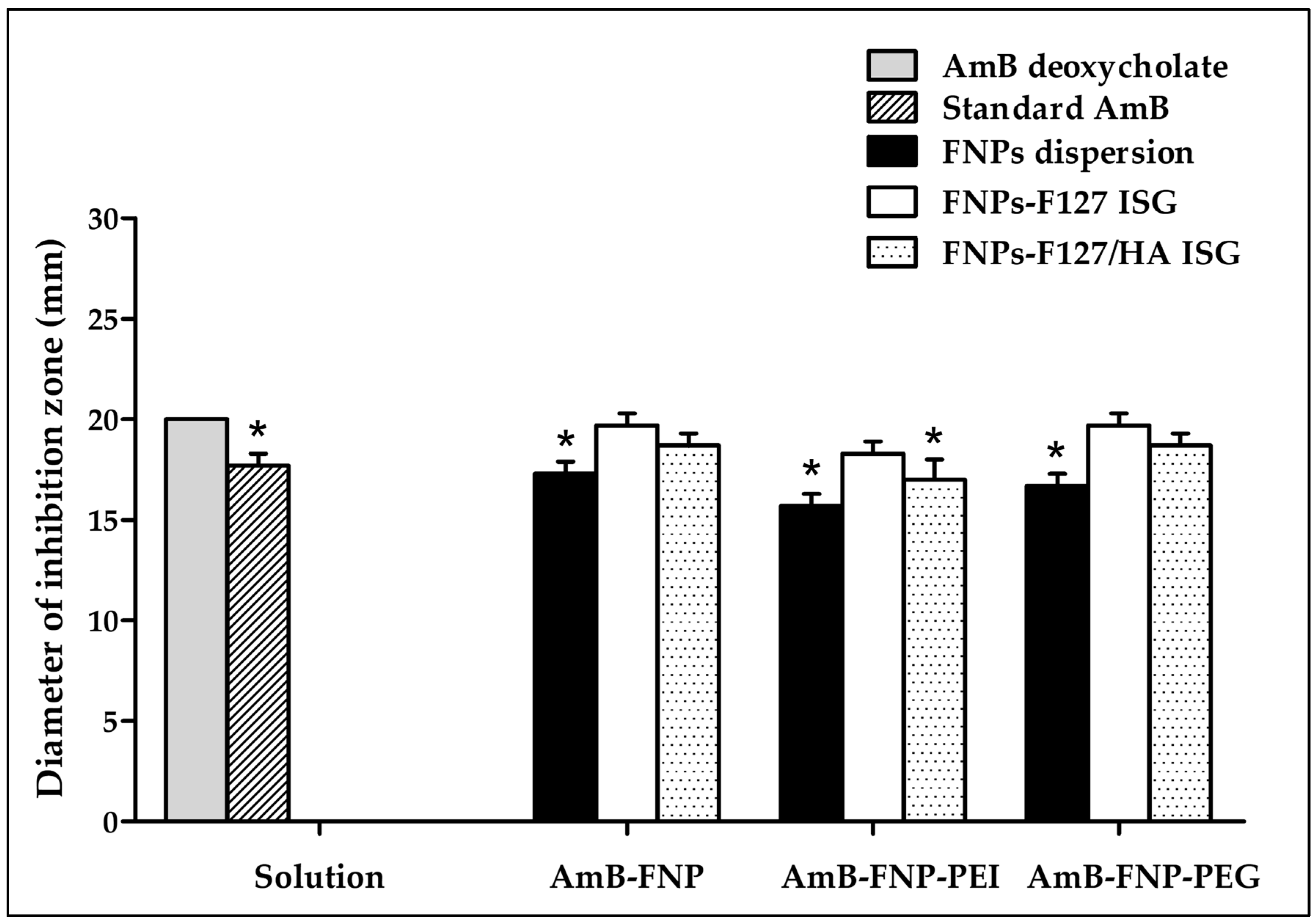 Polymers 16 00148 g003