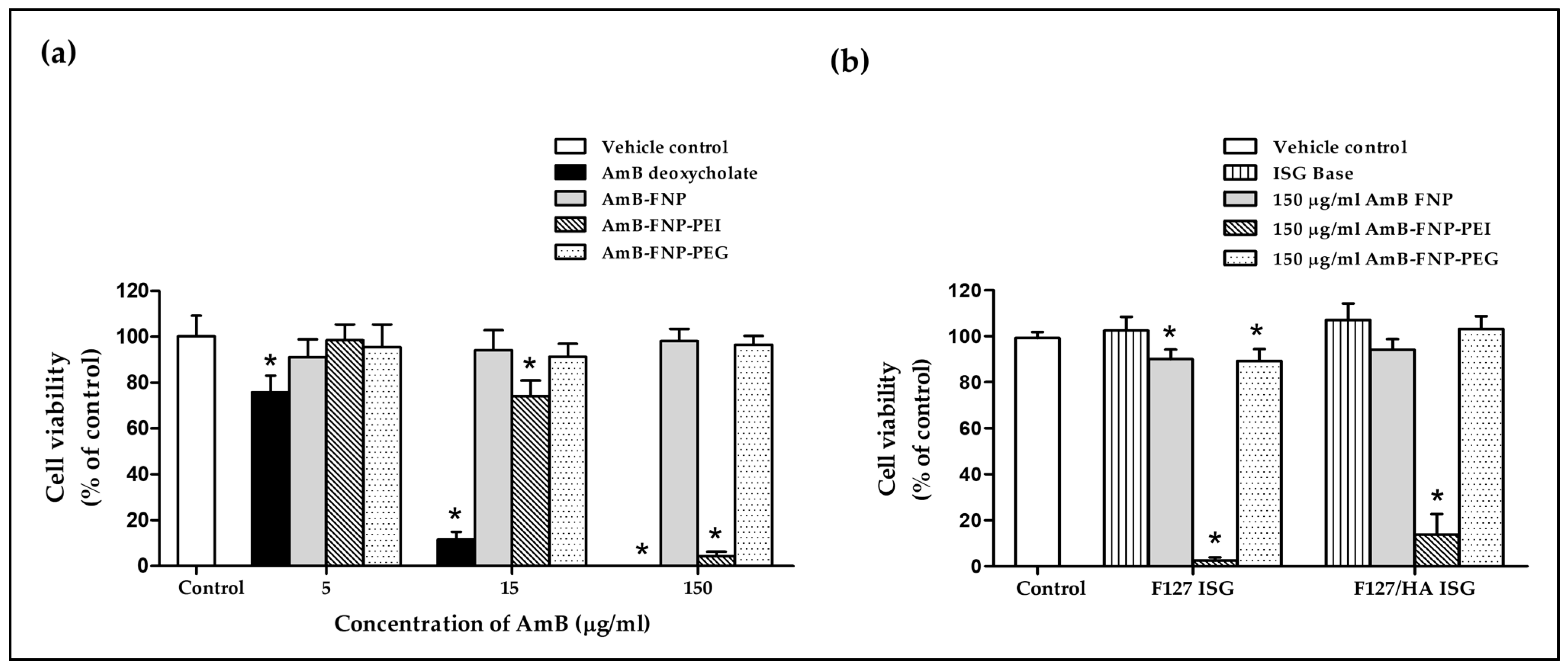 Polymers 16 00148 g006