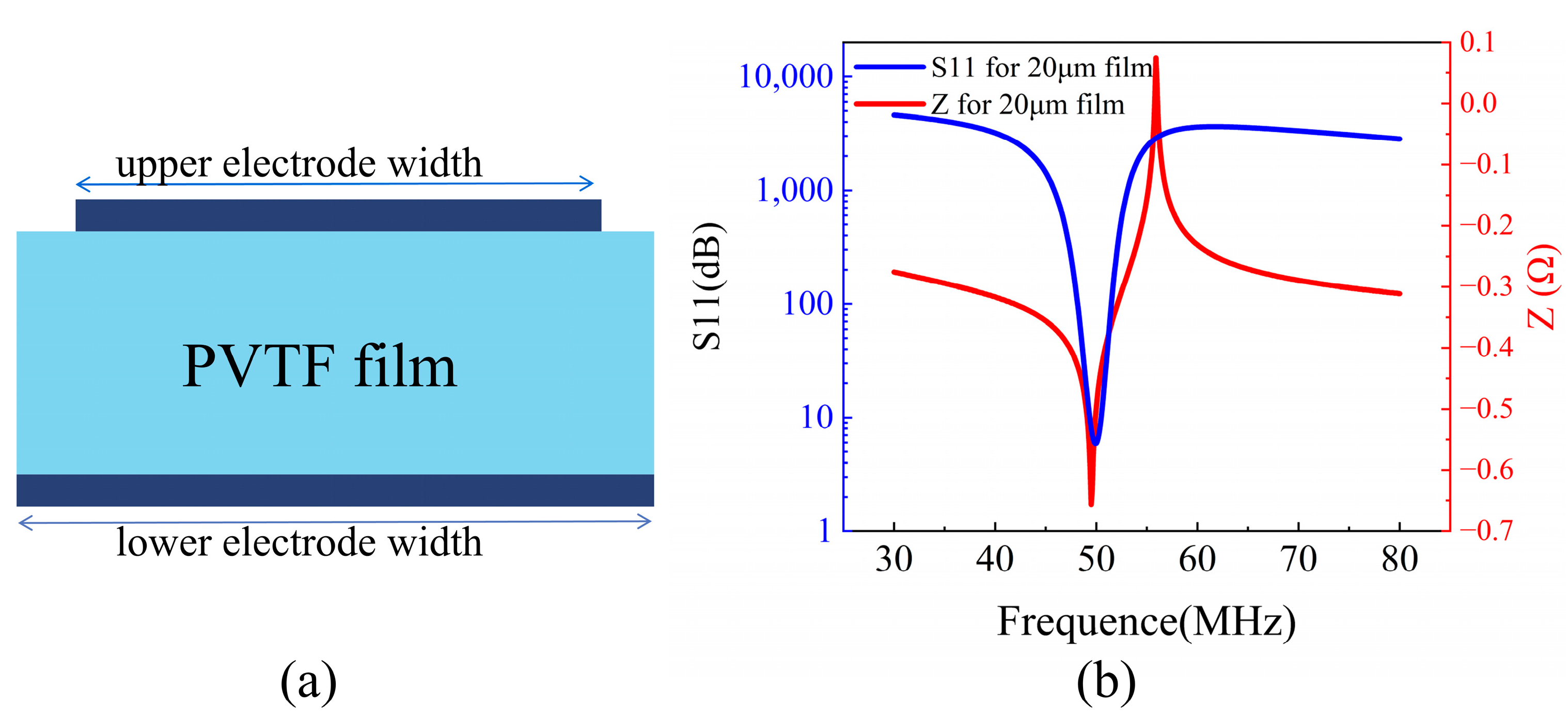 Polymers 16 00150 g003