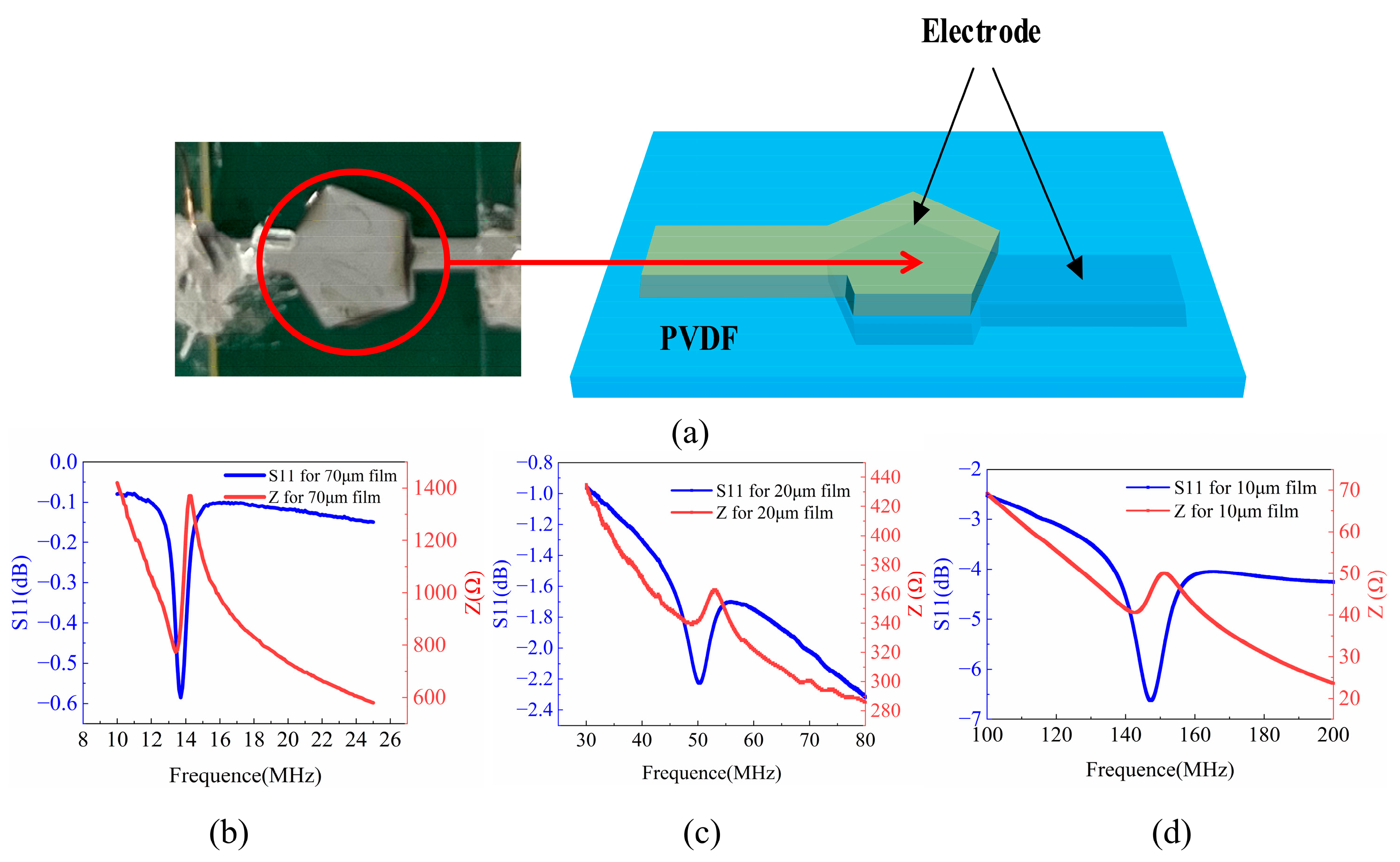 Polymers 16 00150 g004