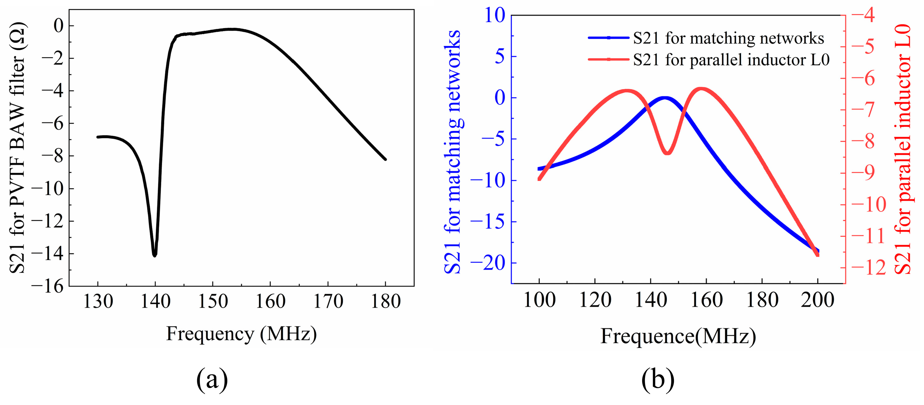 Polymers 16 00150 g006