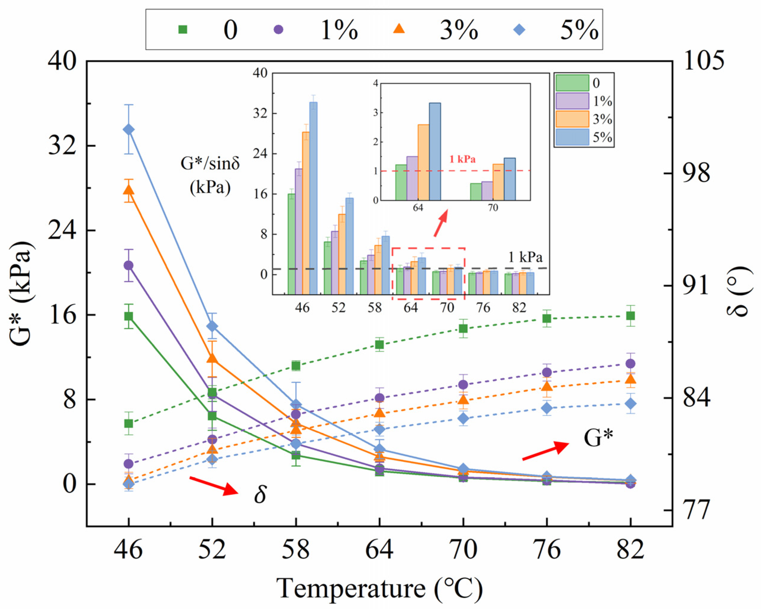 Polymers 16 00153 g009