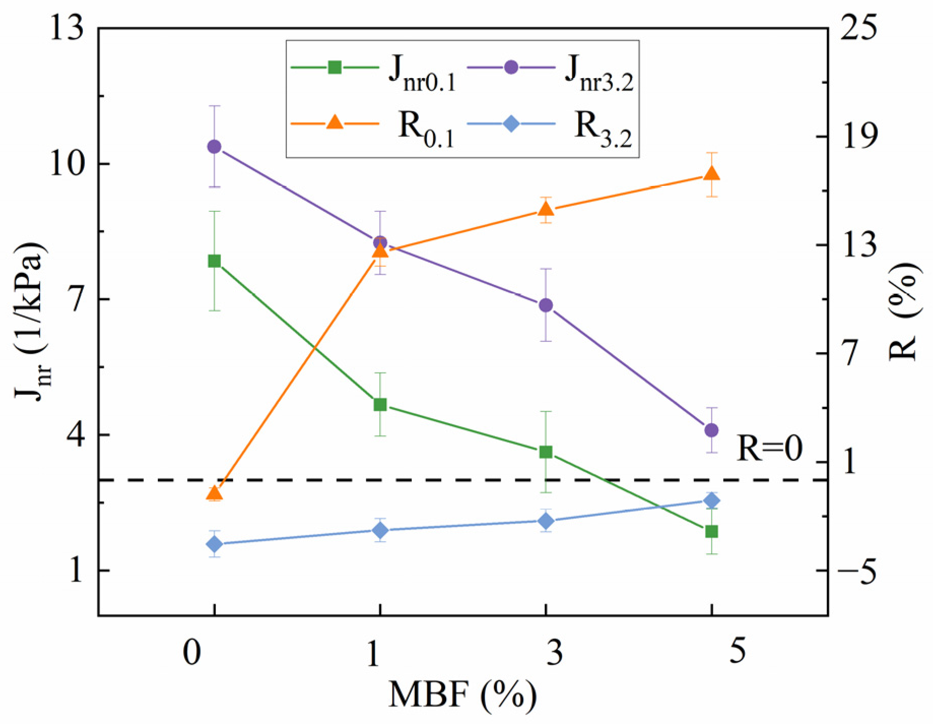Polymers 16 00153 g011