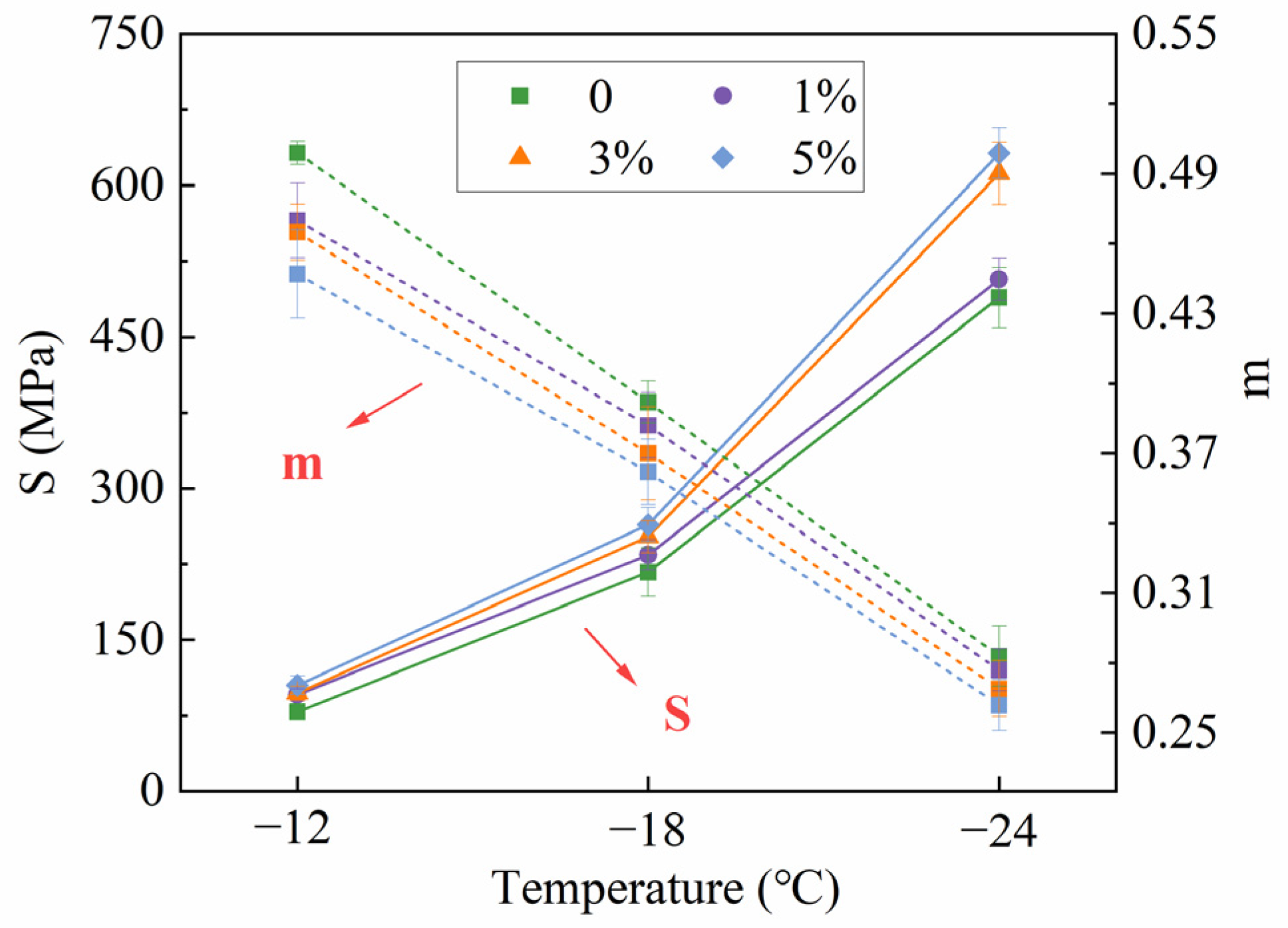 Polymers 16 00153 g012