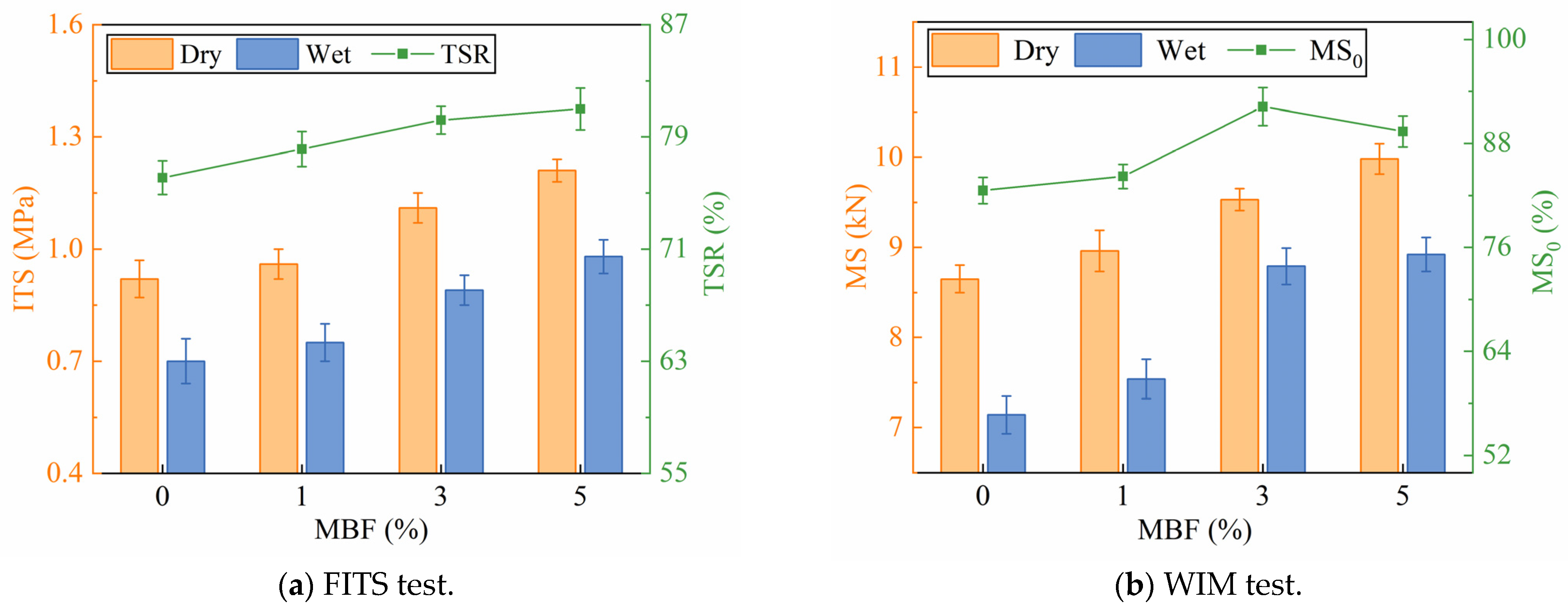 Polymers 16 00153 g016