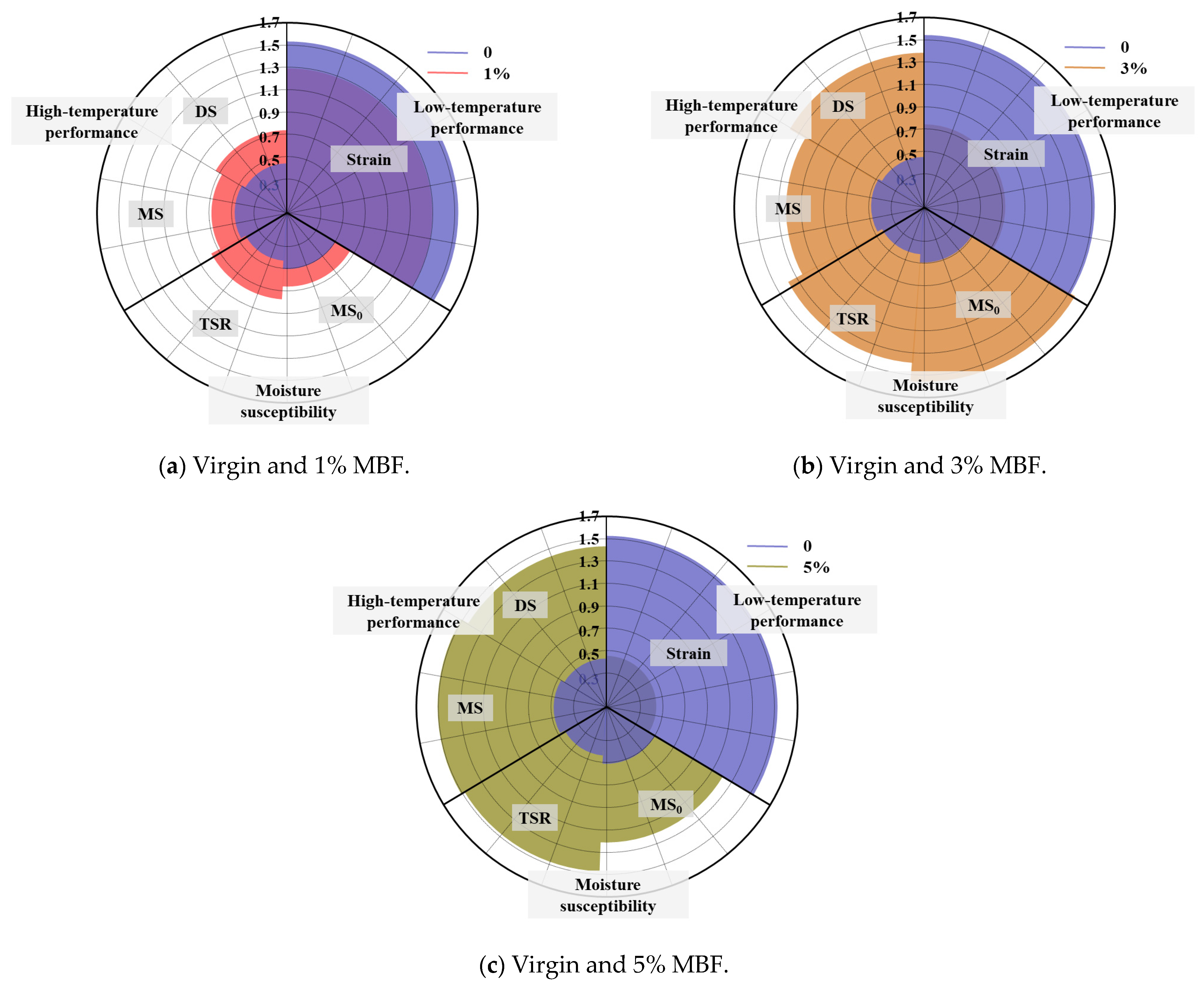 Polymers 16 00153 g017