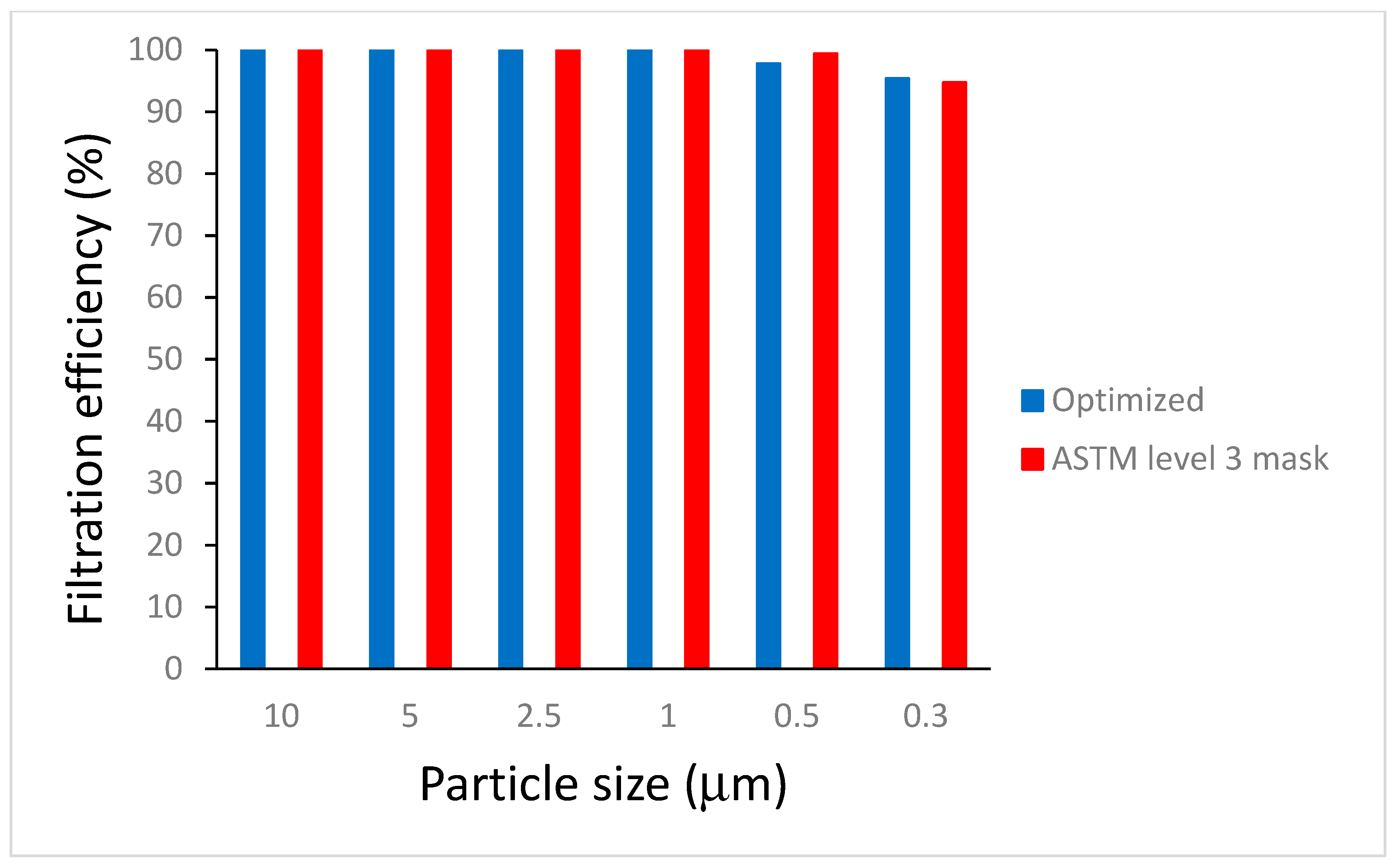 Polymers 16 00154 g010