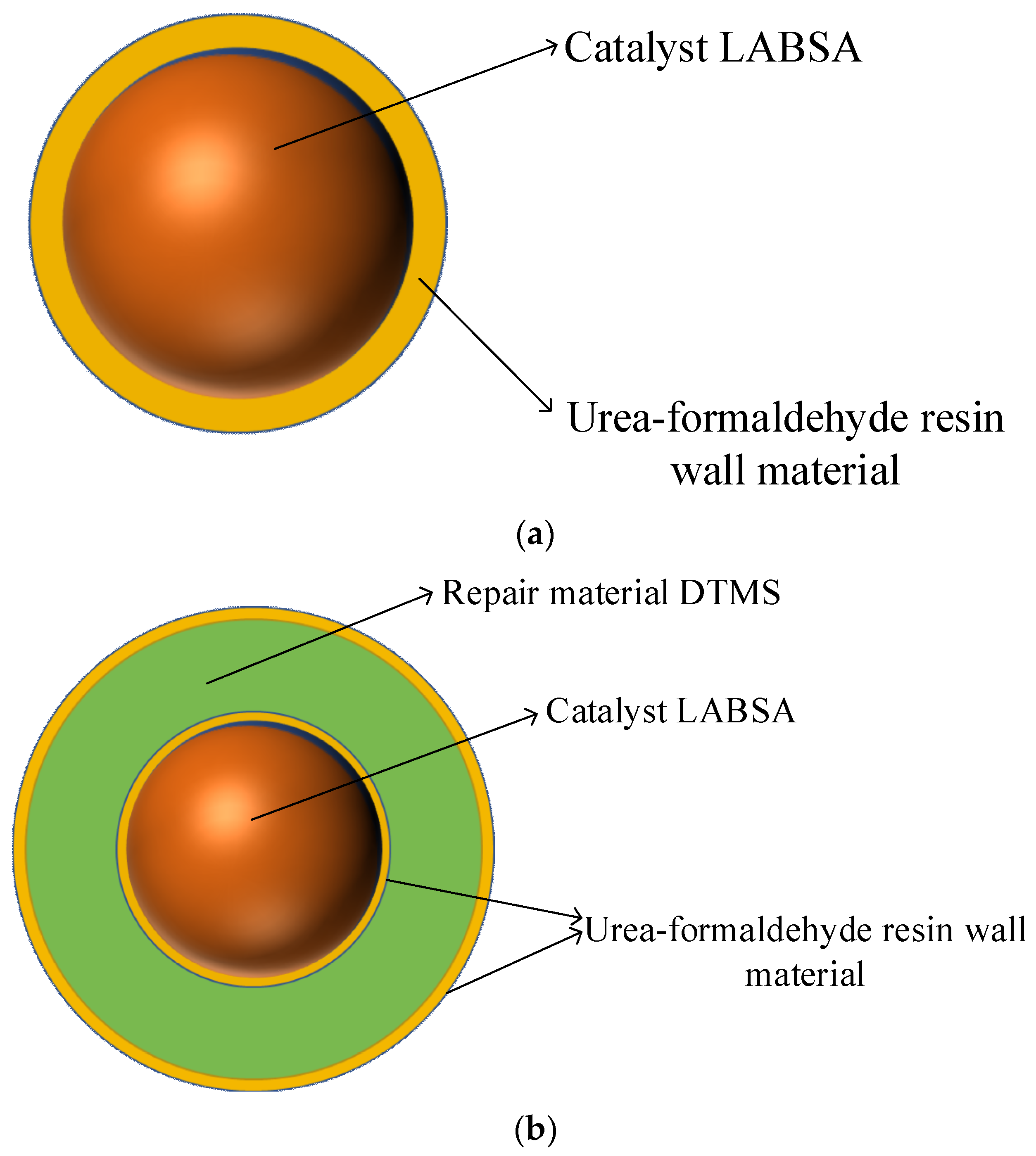 Polymers 16 00155 g001a