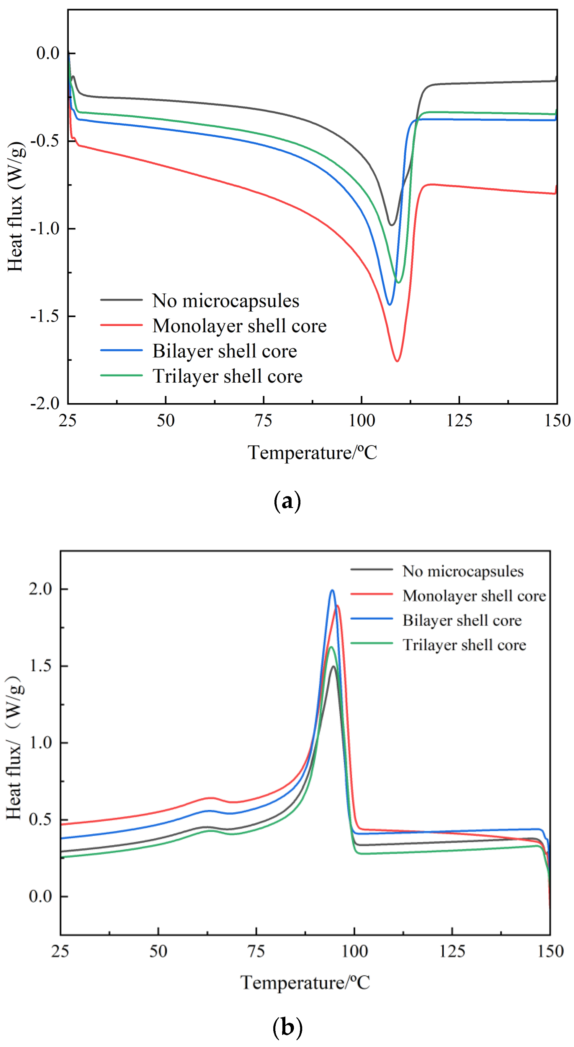 Polymers 16 00155 g004